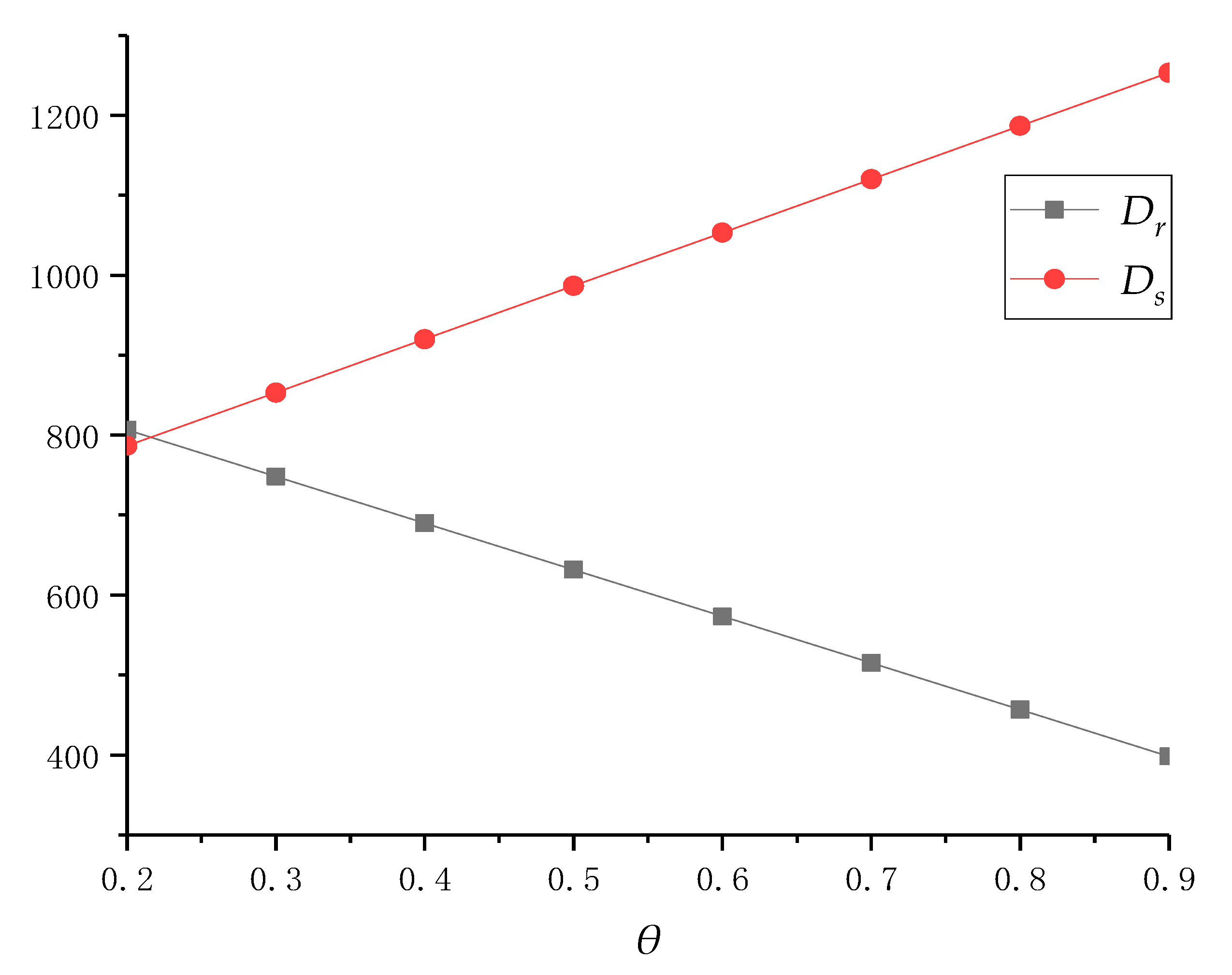 Ijerph 18 04760 g002
