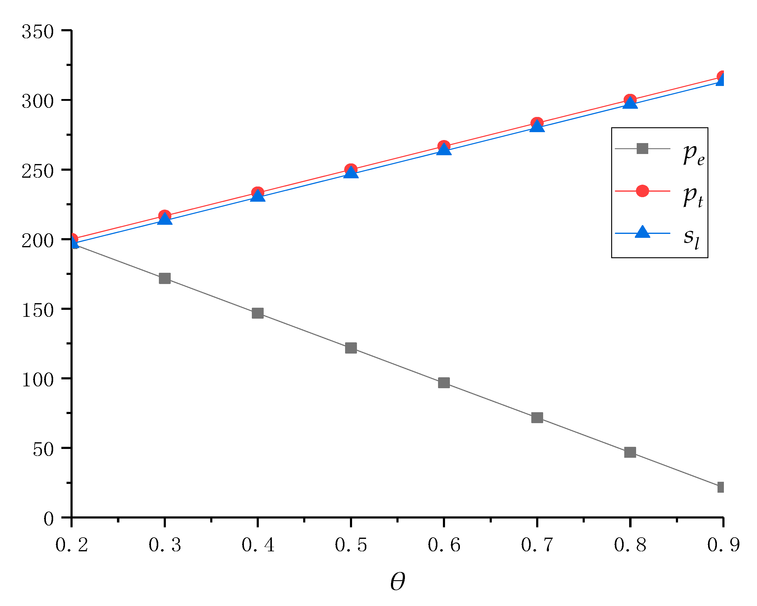 Ijerph 18 04760 g003