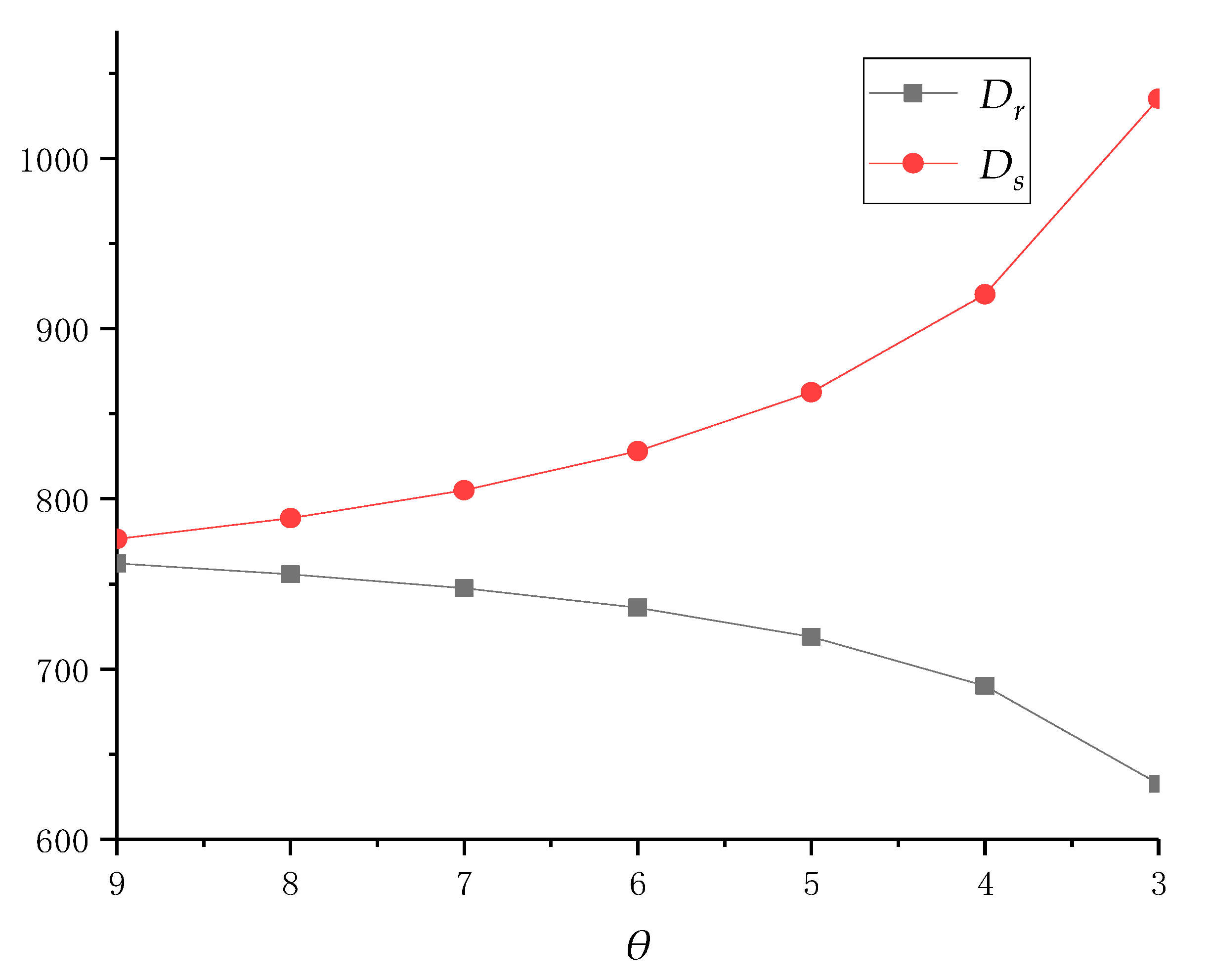 Ijerph 18 04760 g004