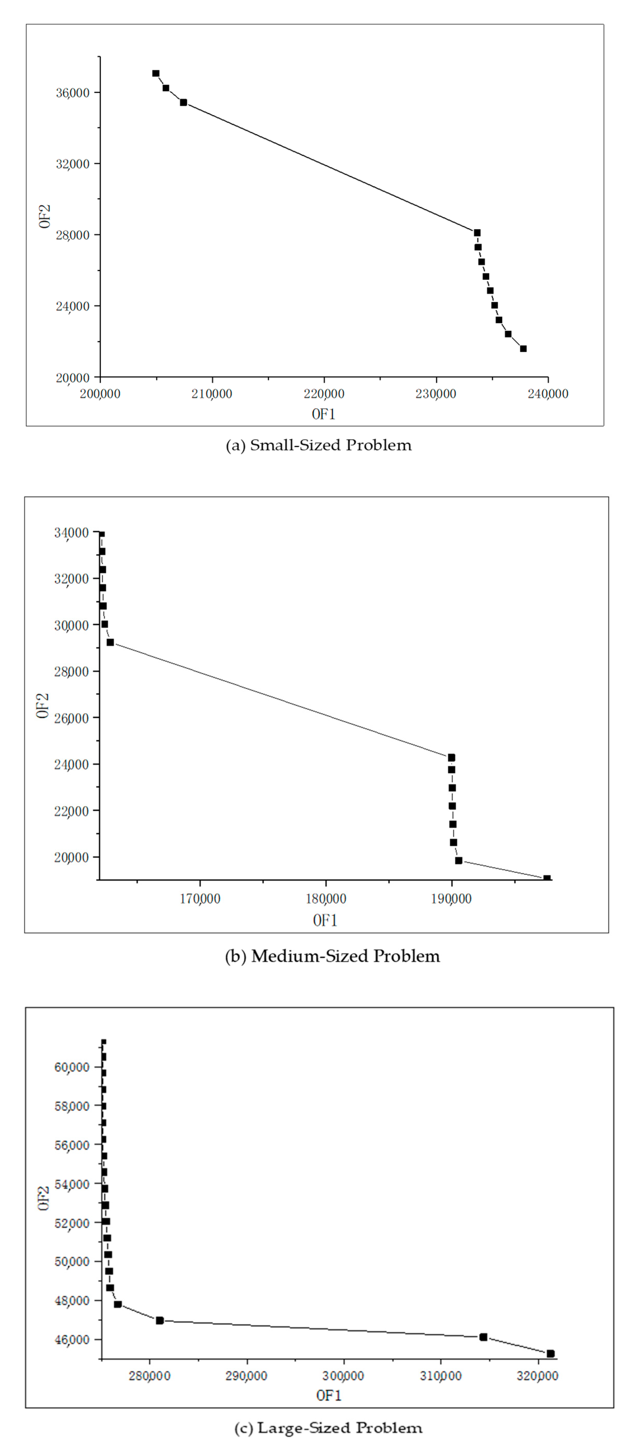 Ijerph 18 04760 g006