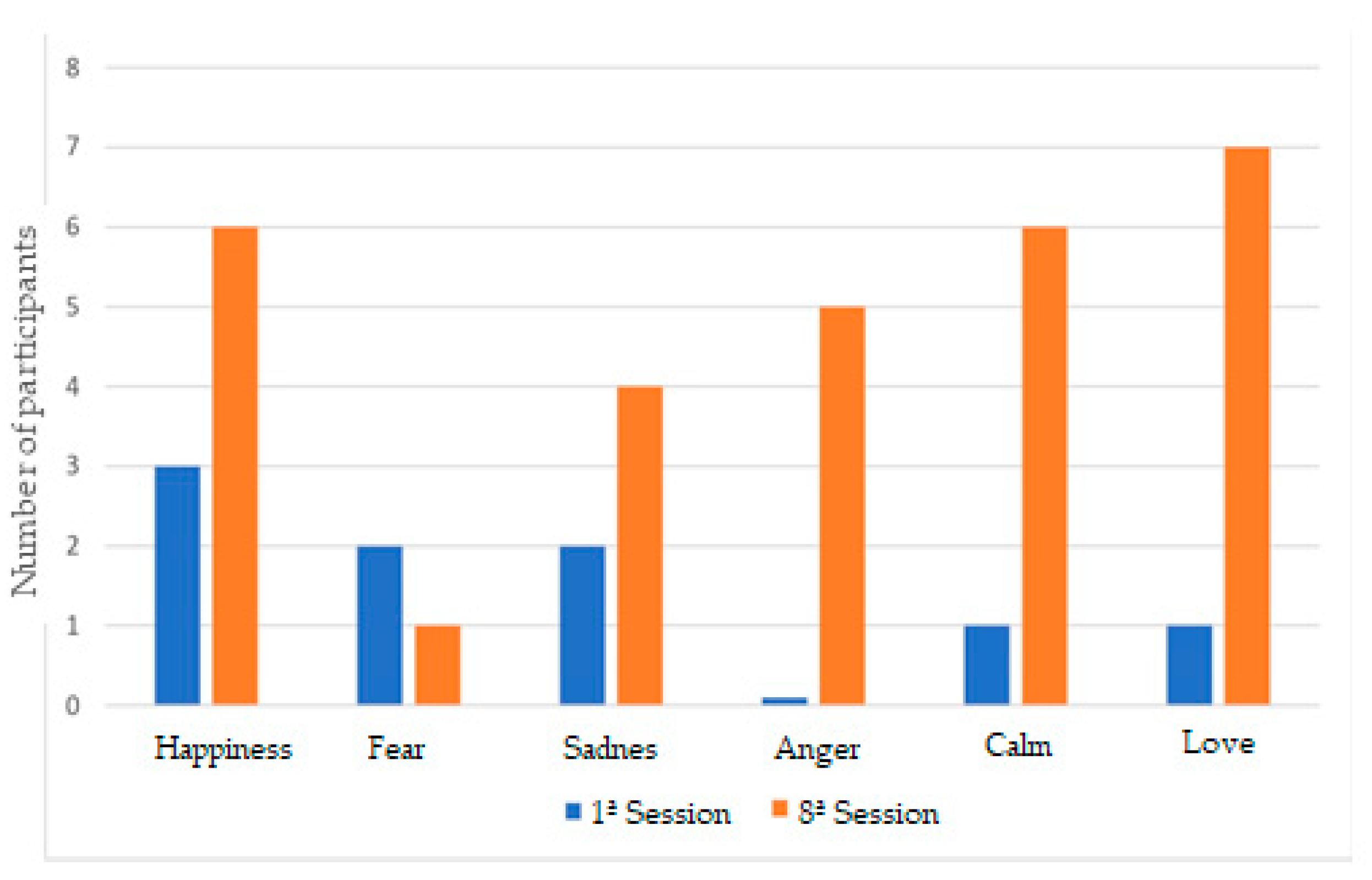 Ijerph 18 04763 g001