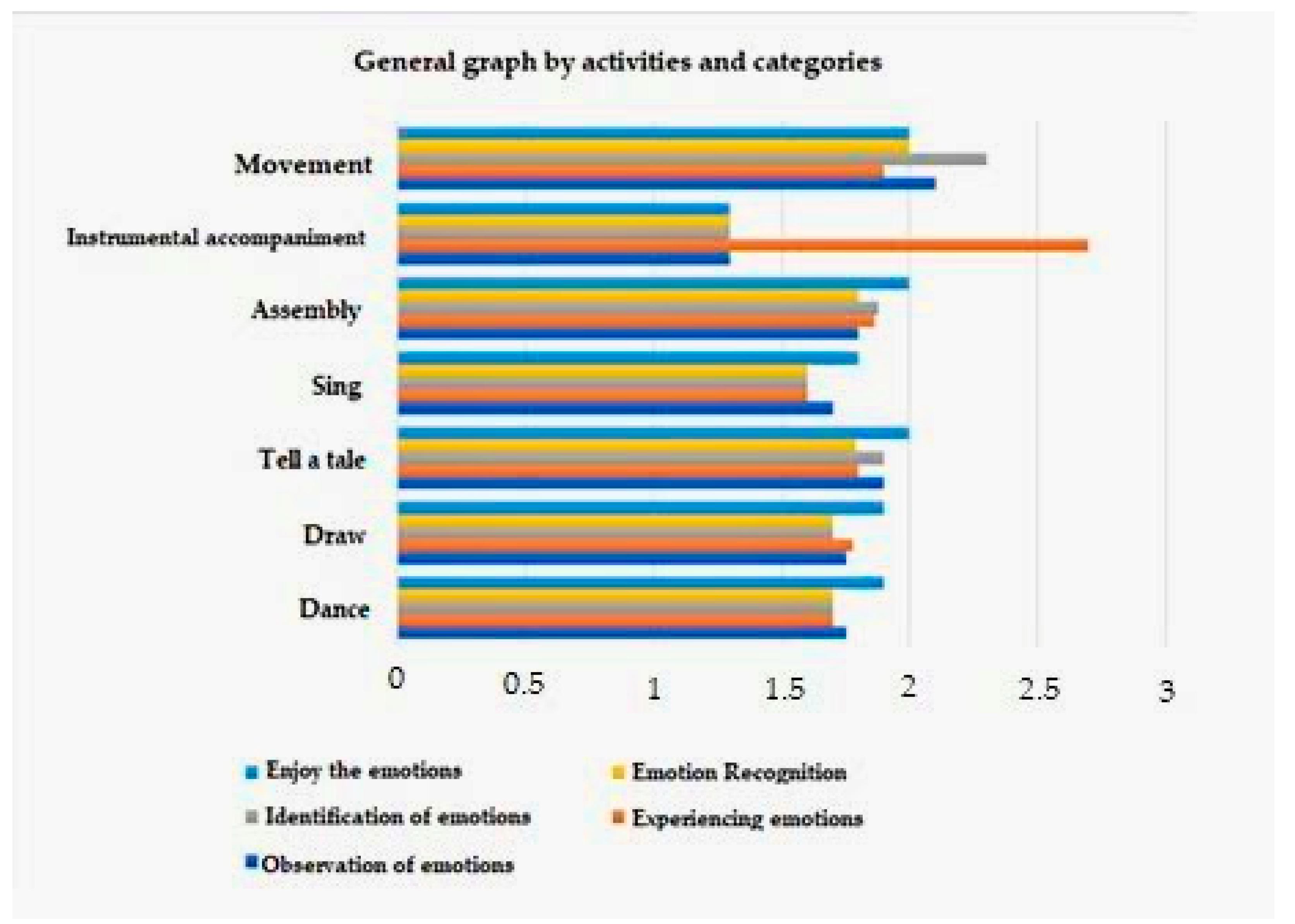 Ijerph 18 04763 g0a1