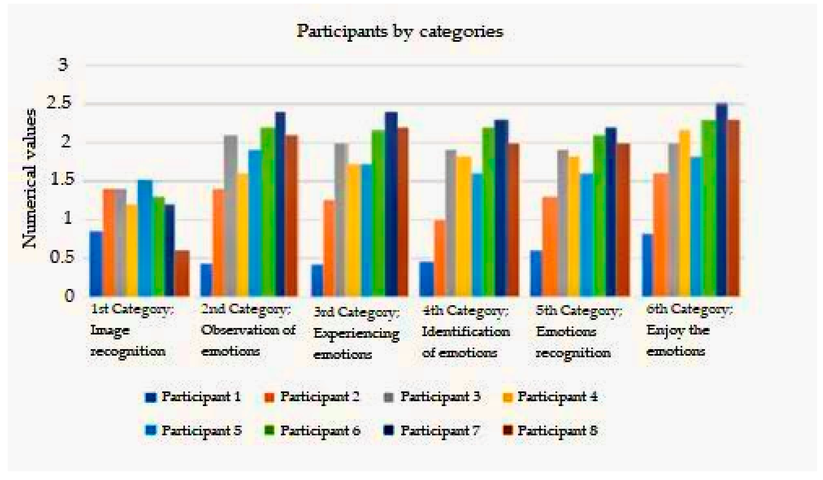Ijerph 18 04763 g0a2