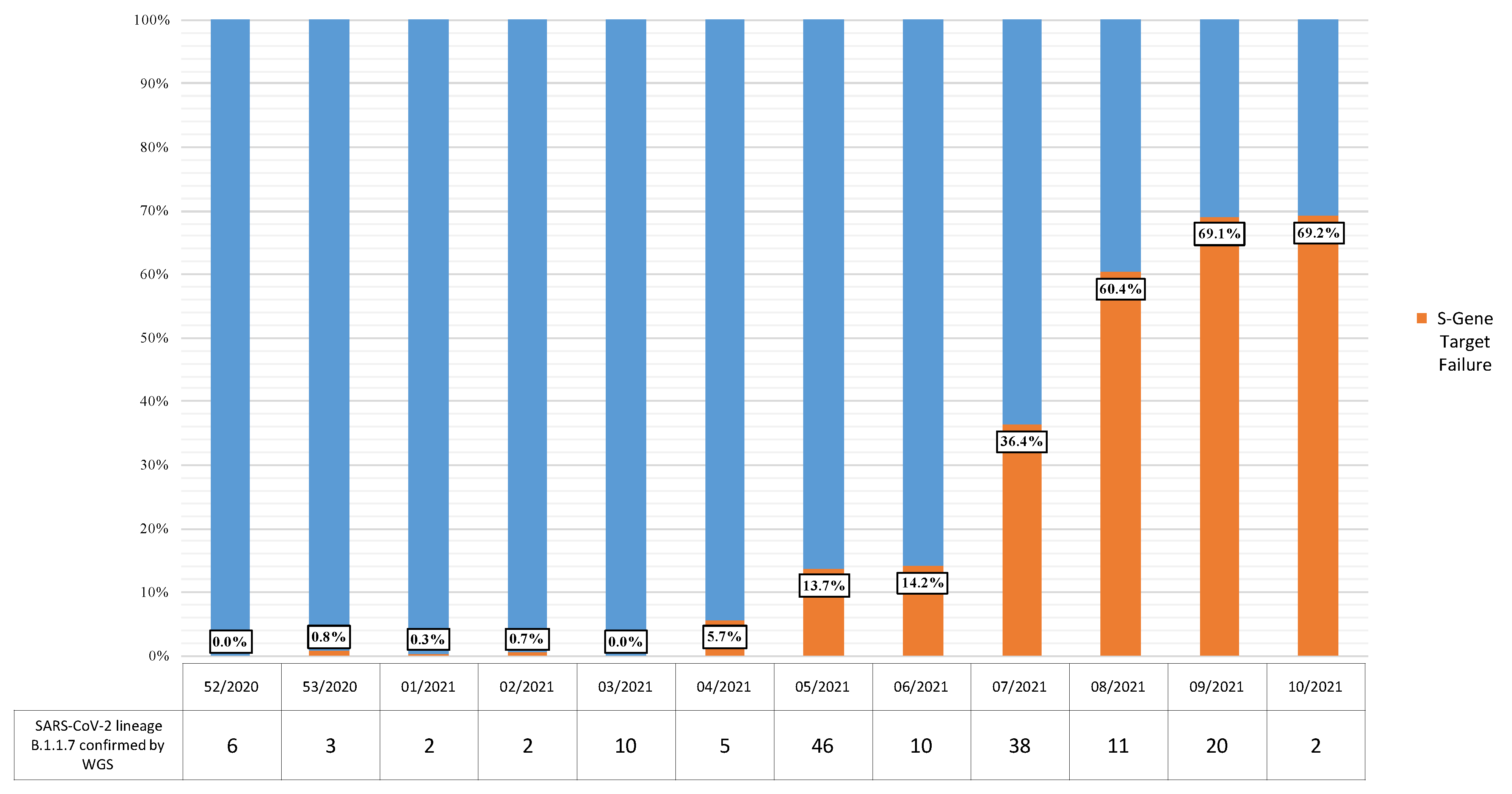 Ijerph 18 04766 g001