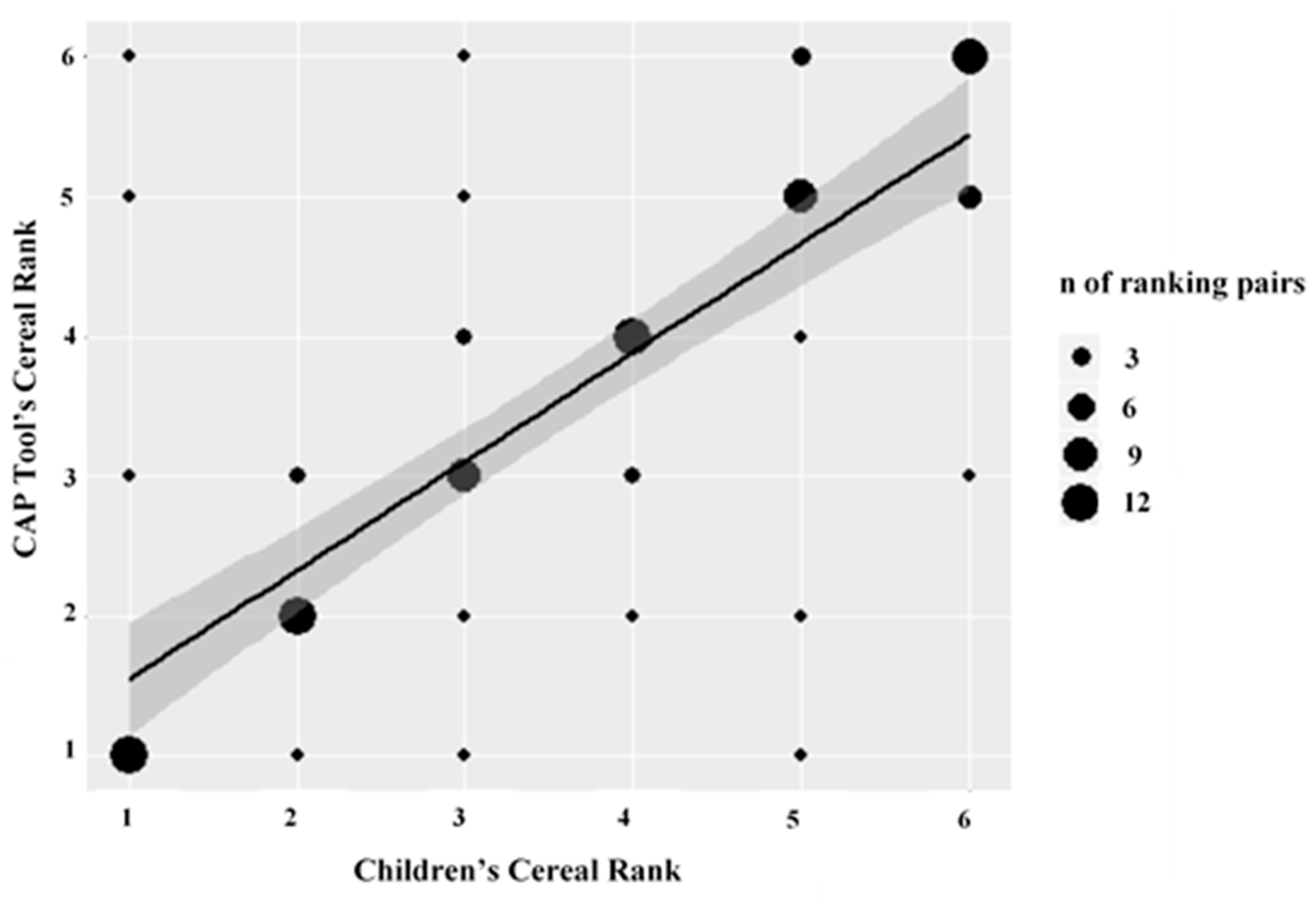 Ijerph 18 04769 g001 Ijerph 18 04769 g001