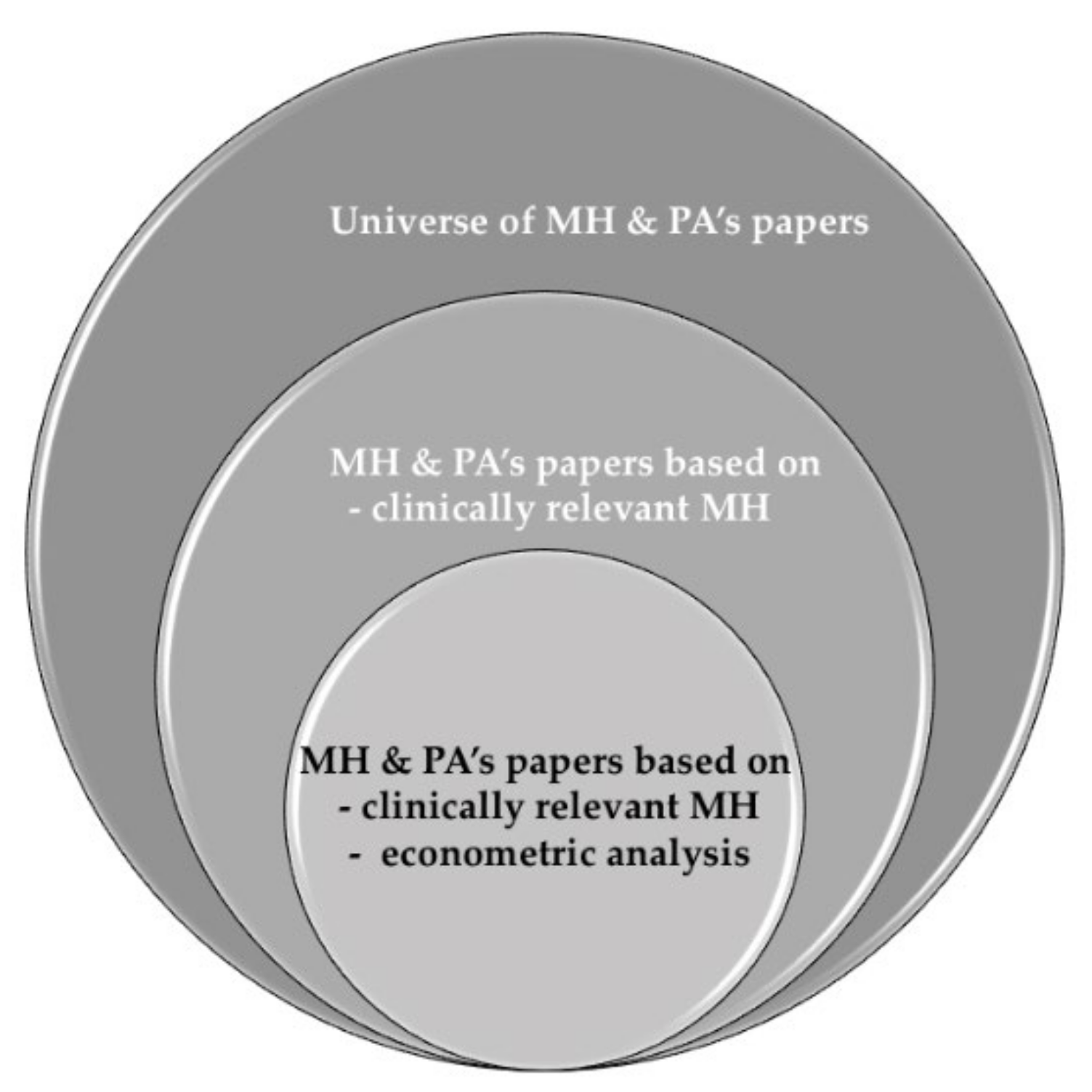 Ijerph 18 04771 g001