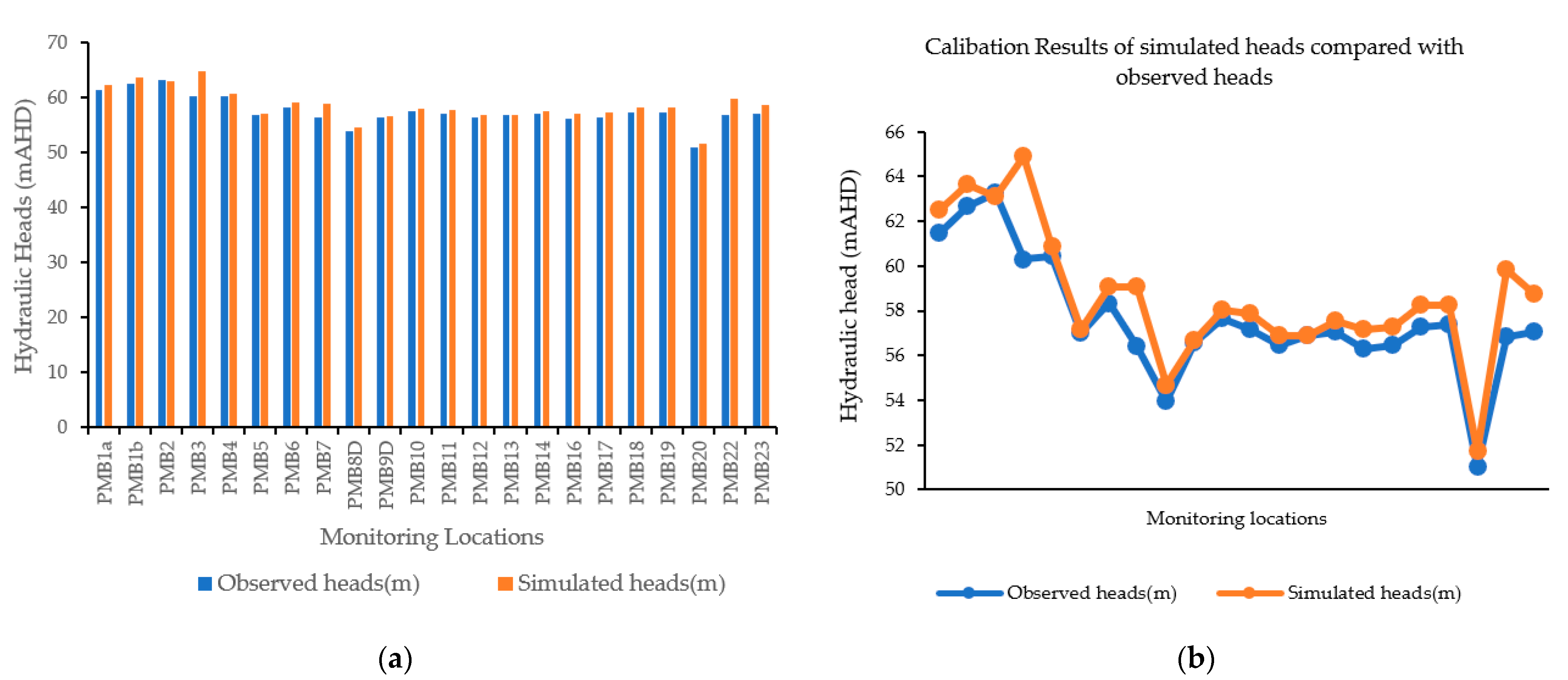 Ijerph 18 04776 g004