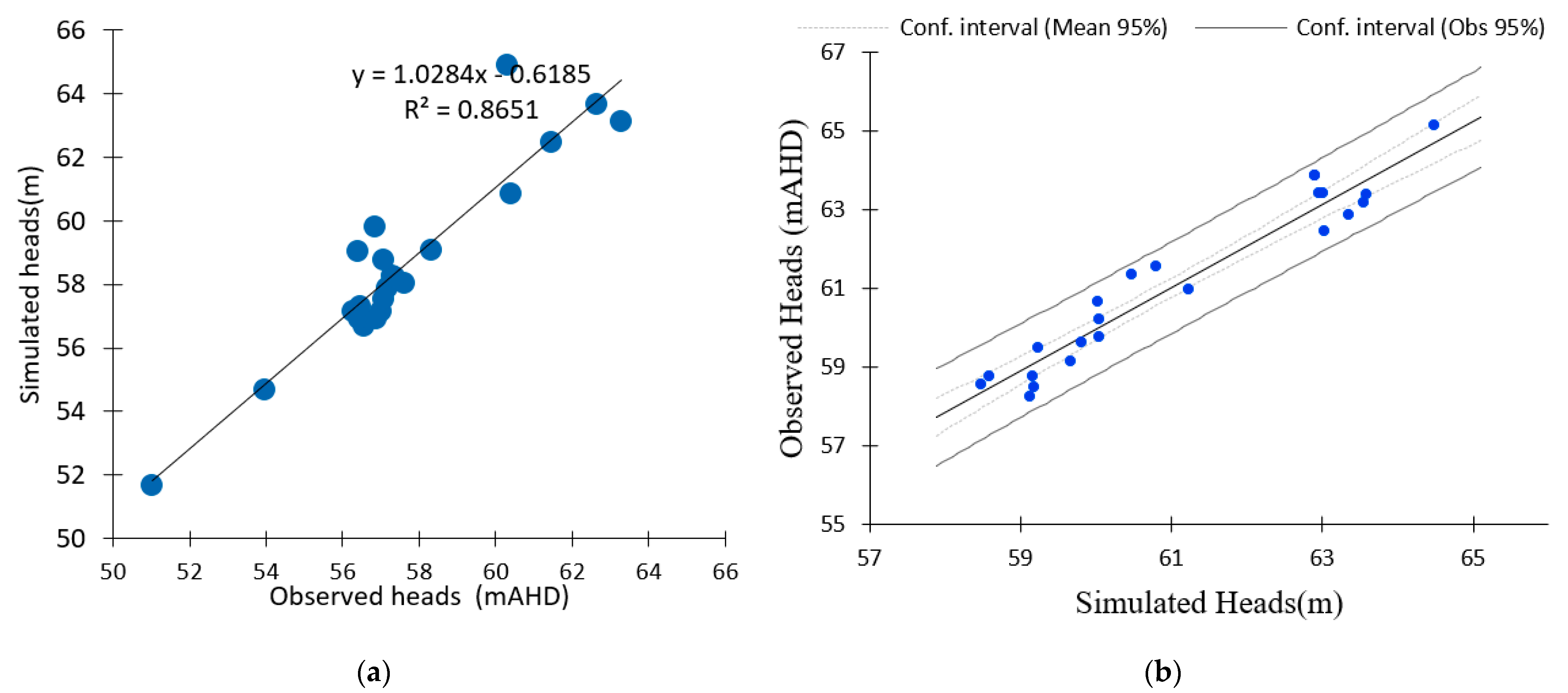 Ijerph 18 04776 g005