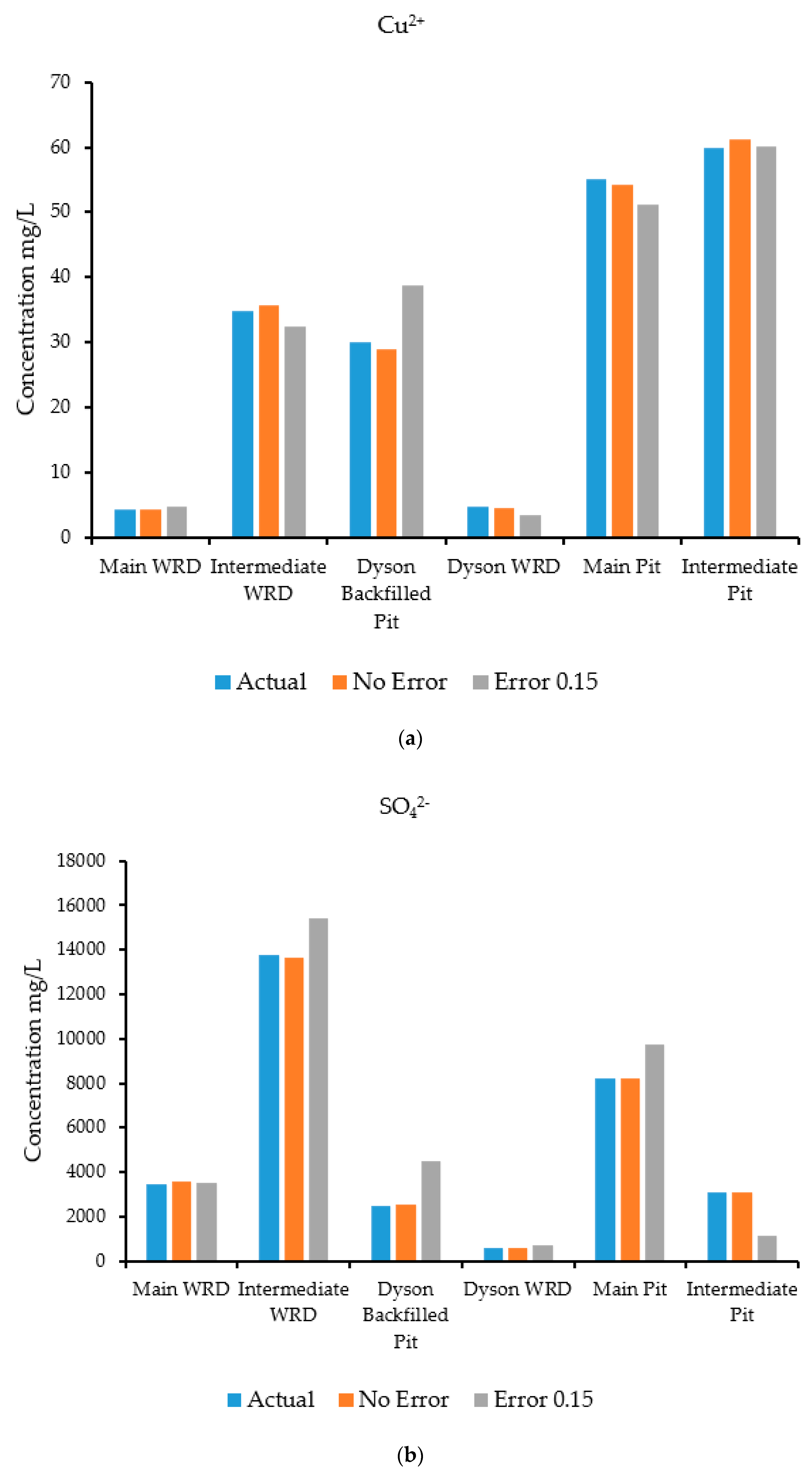 Ijerph 18 04776 g012a