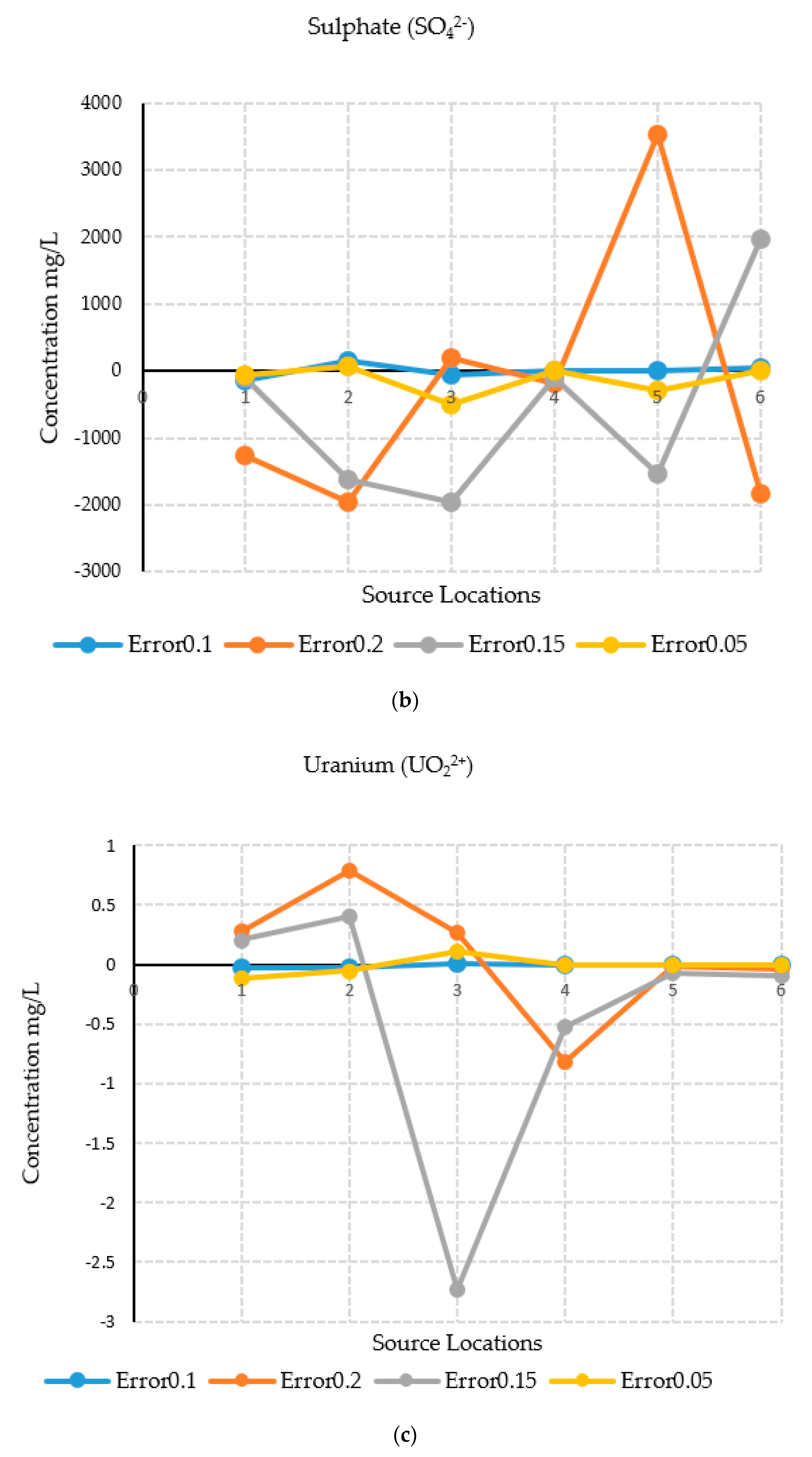Ijerph 18 04776 g014b