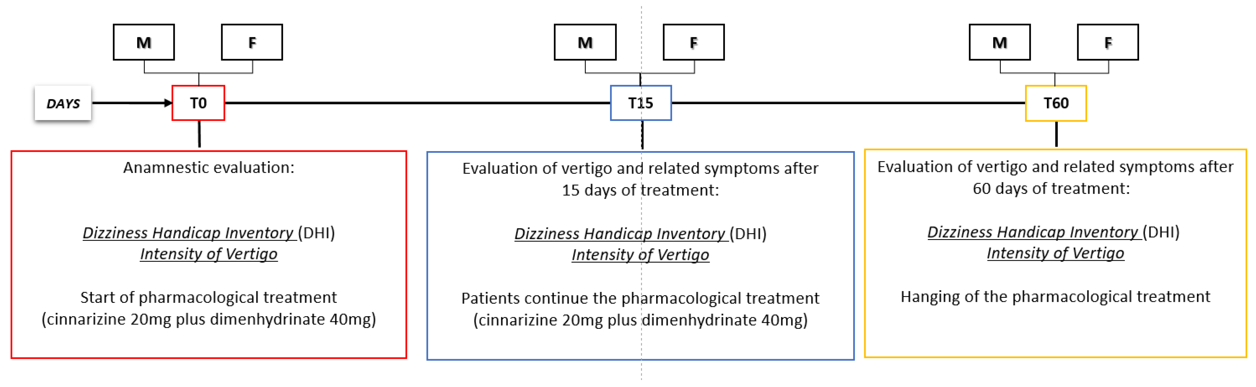 Ijerph 18 04787 g001