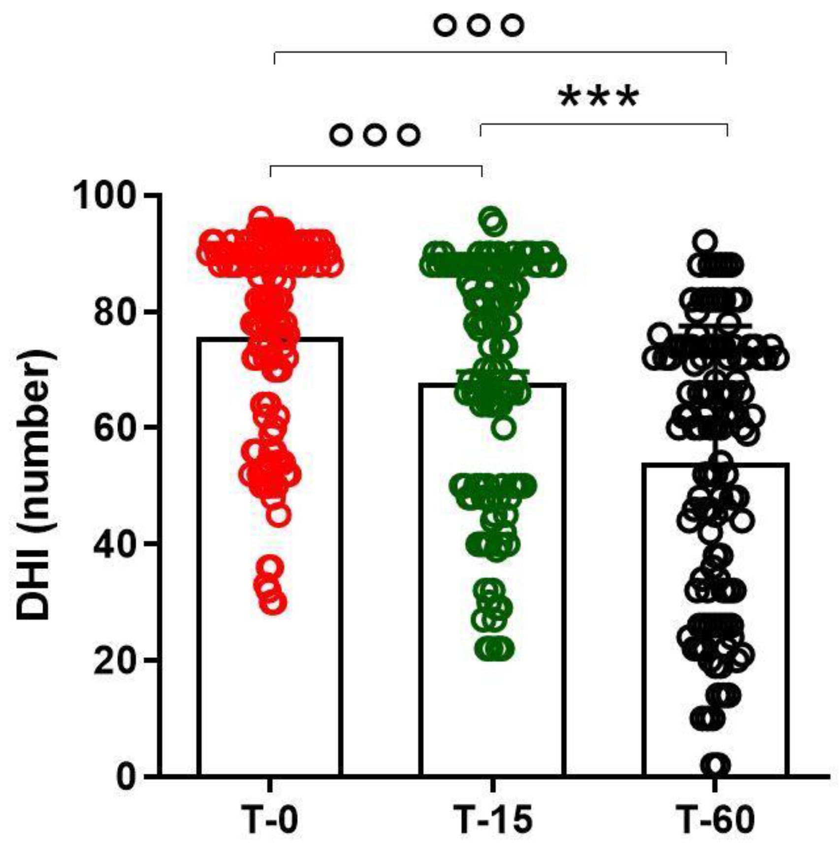 Ijerph 18 04787 g002