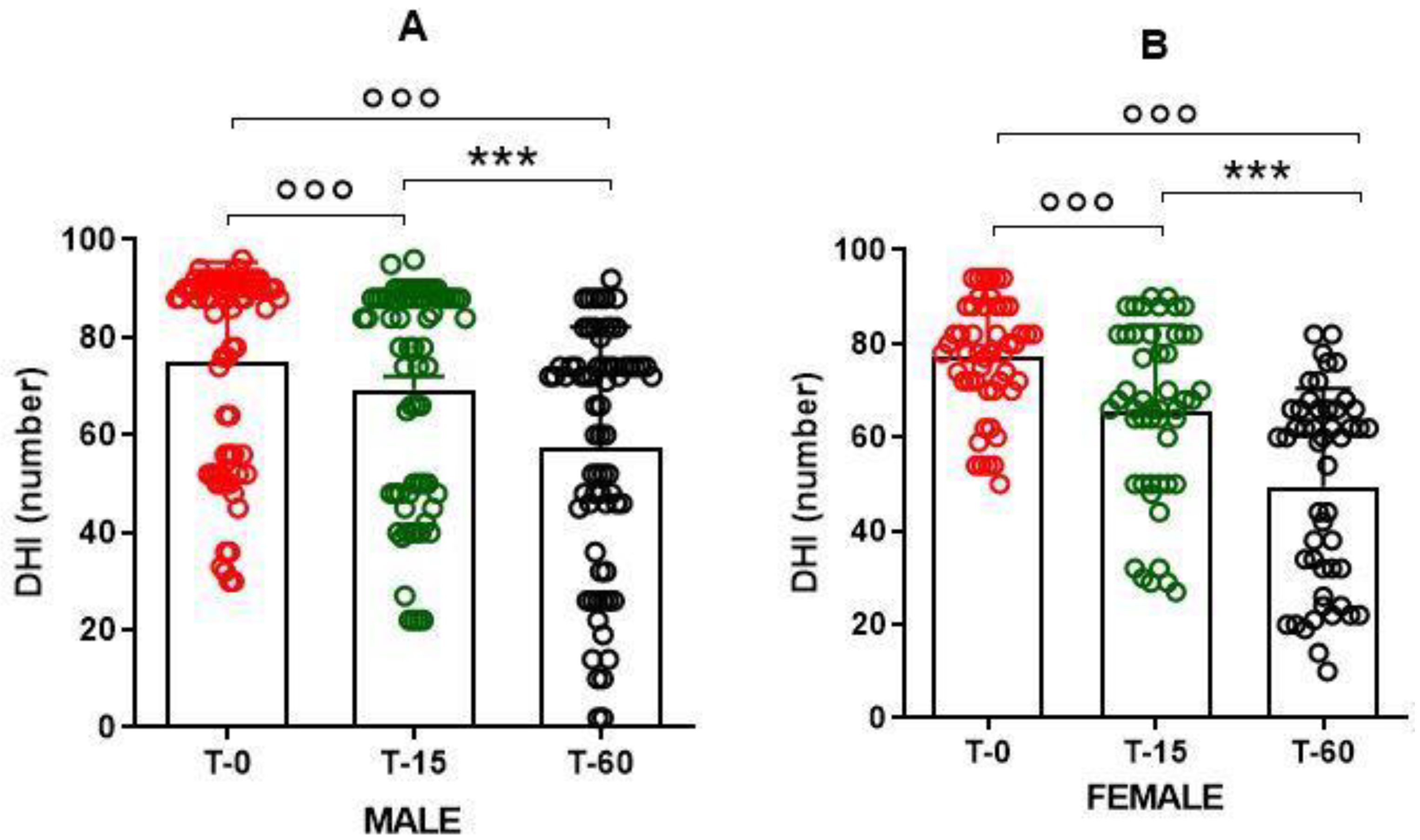 Ijerph 18 04787 g003