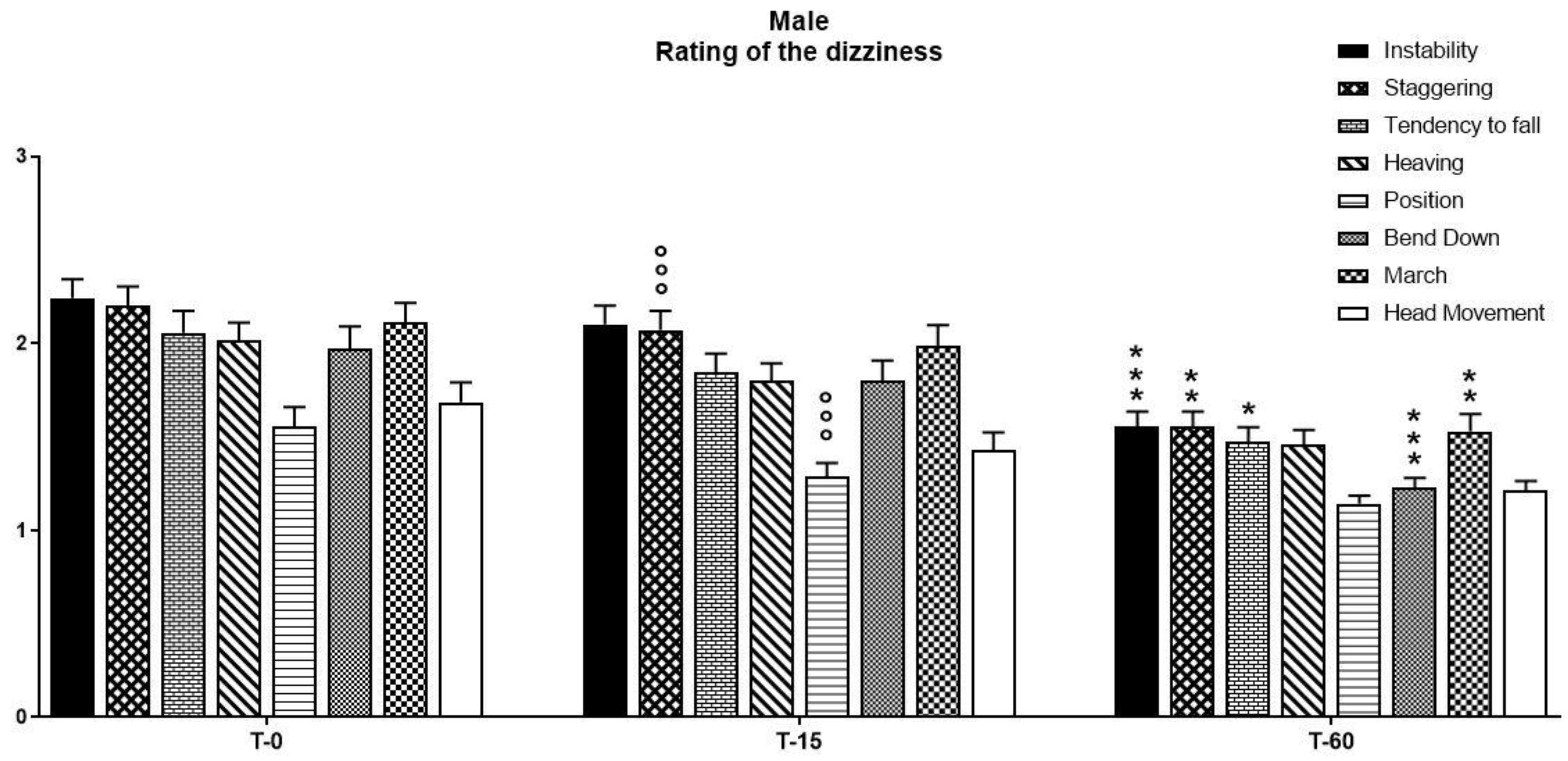 Ijerph 18 04787 g005