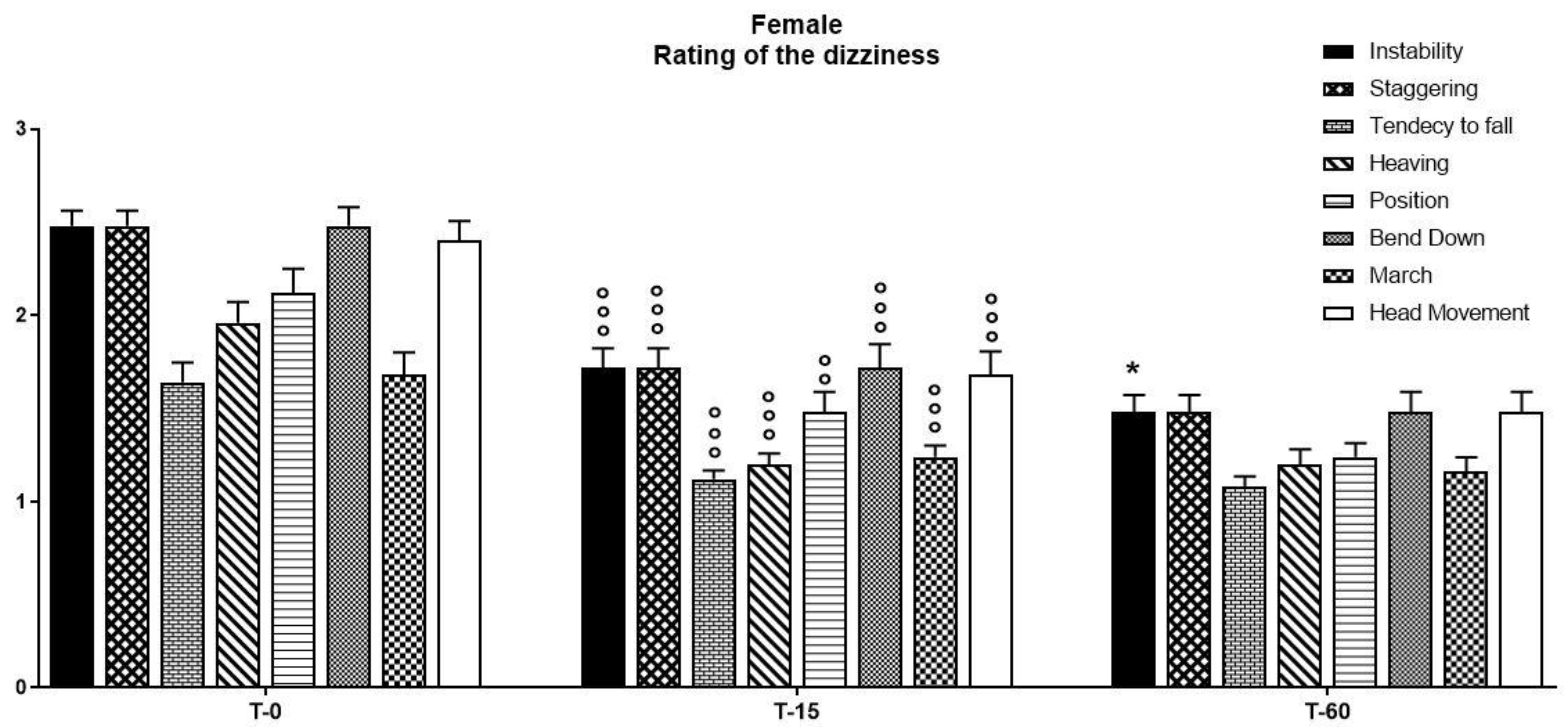 Ijerph 18 04787 g006