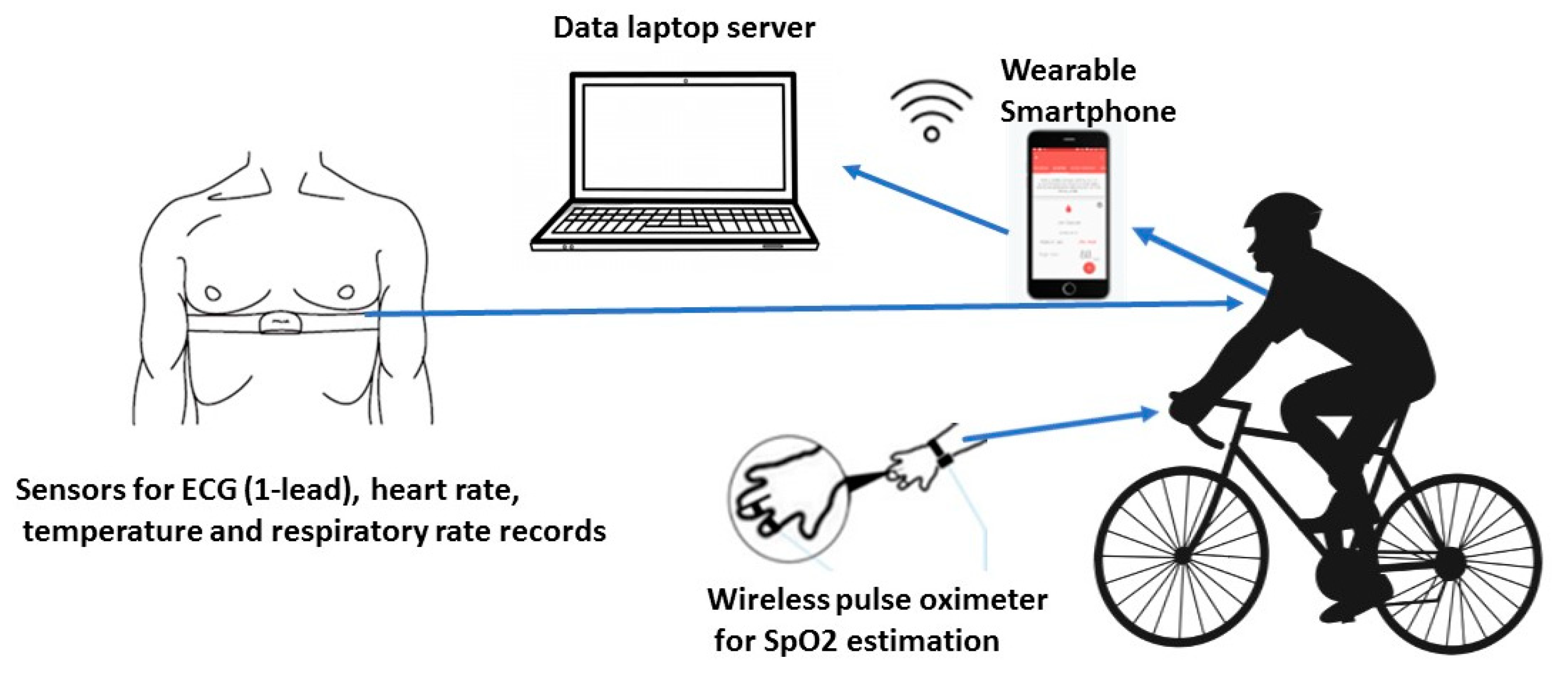 Ijerph 18 04788 g001