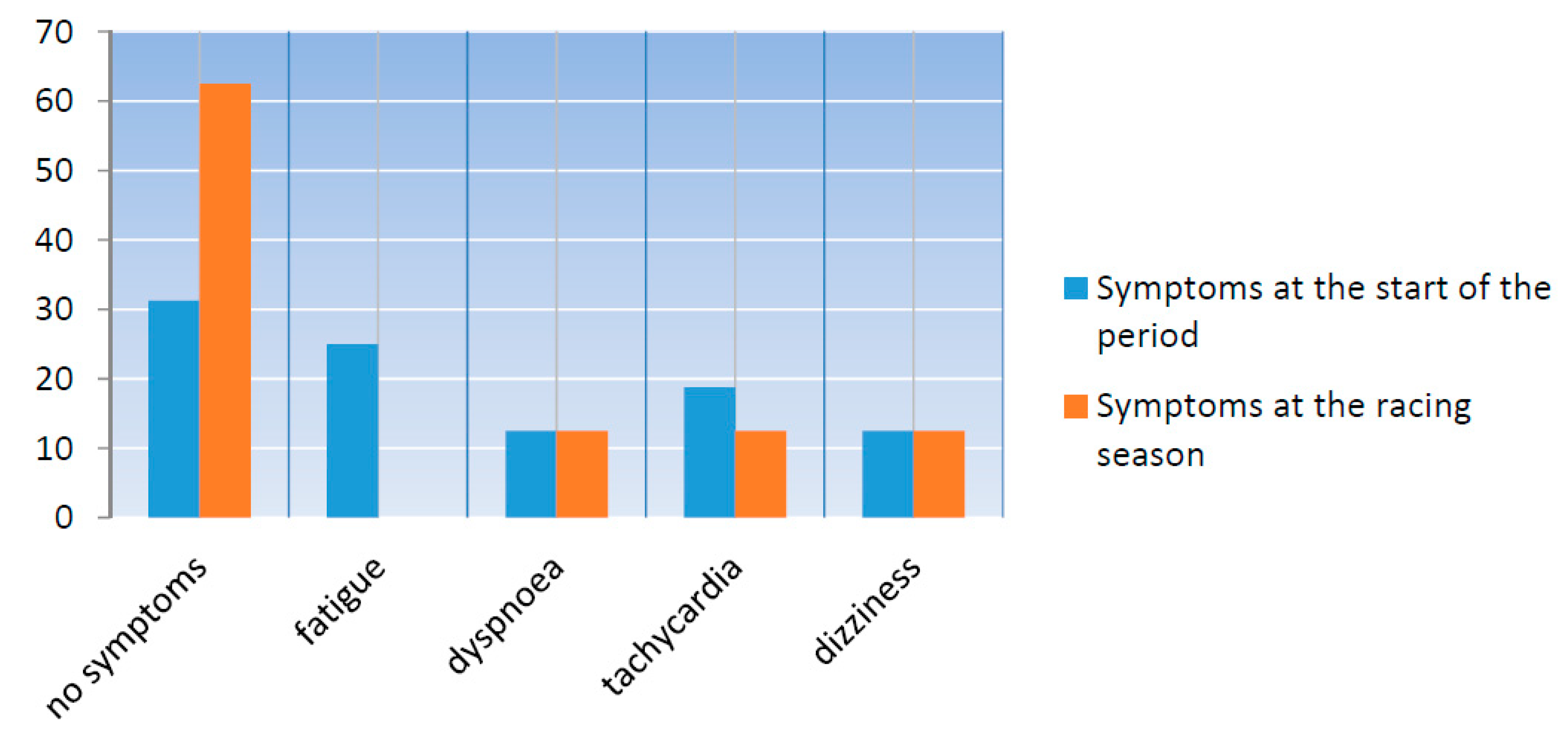 Ijerph 18 04788 g002