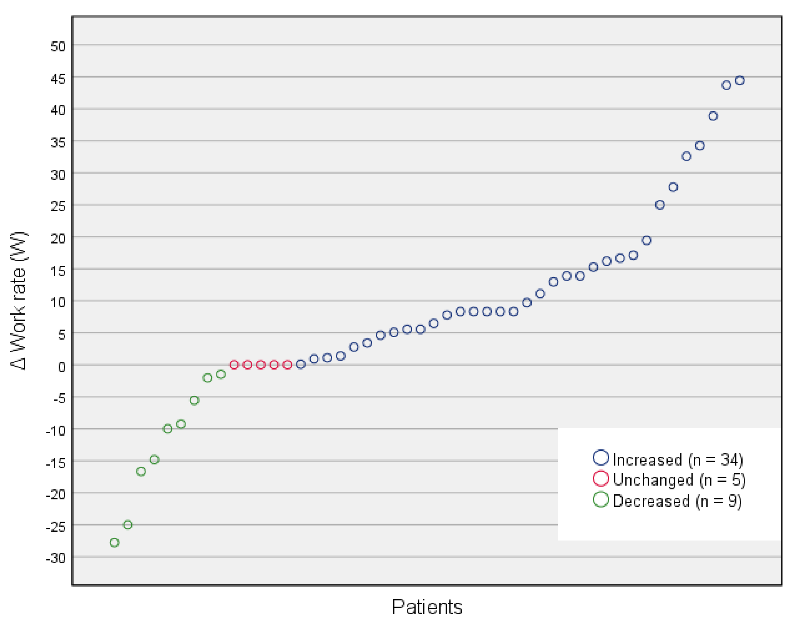 Ijerph 18 04795 g002 Ijerph 18 04795 g002