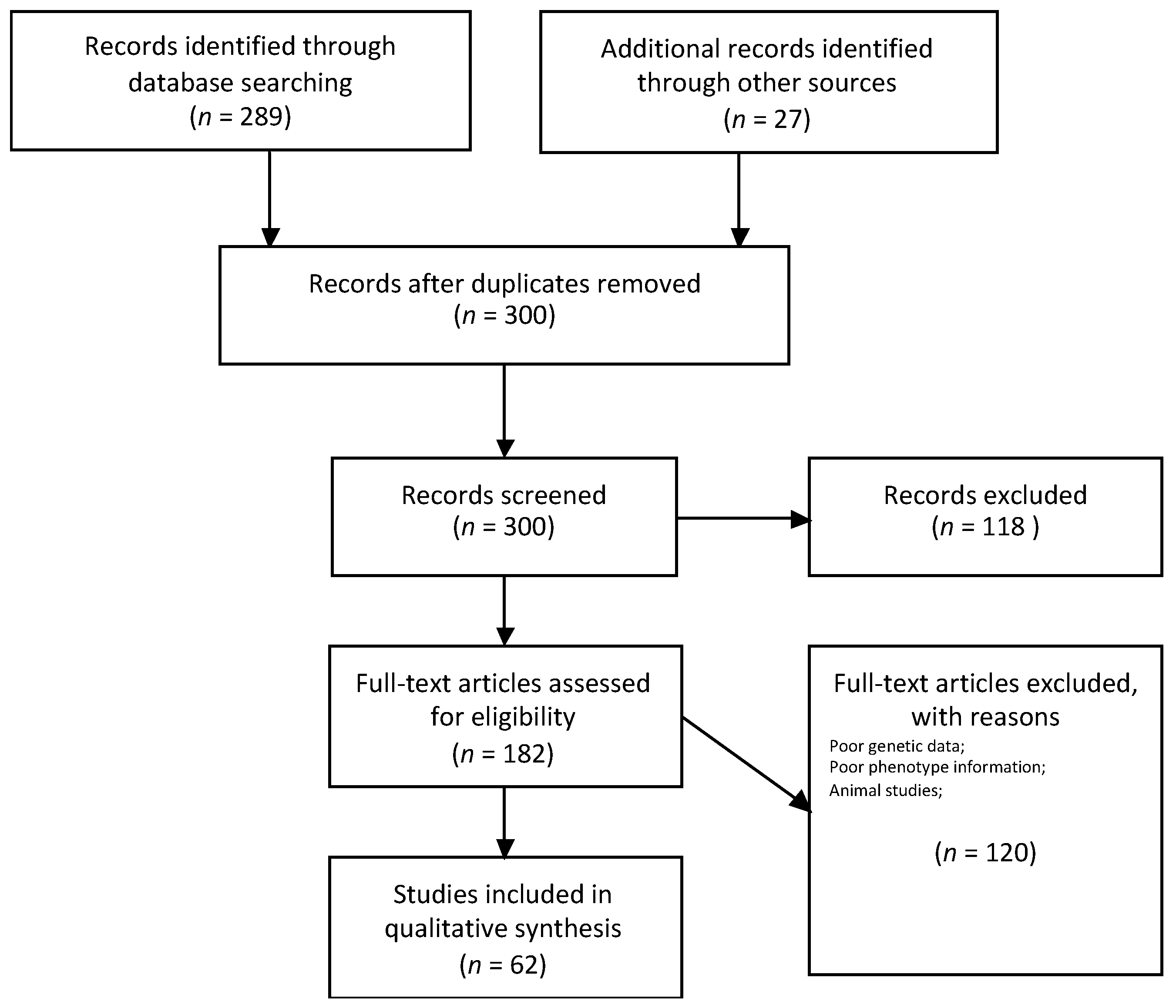Ijerph 18 04796 g001 Ijerph 18 04796 g001