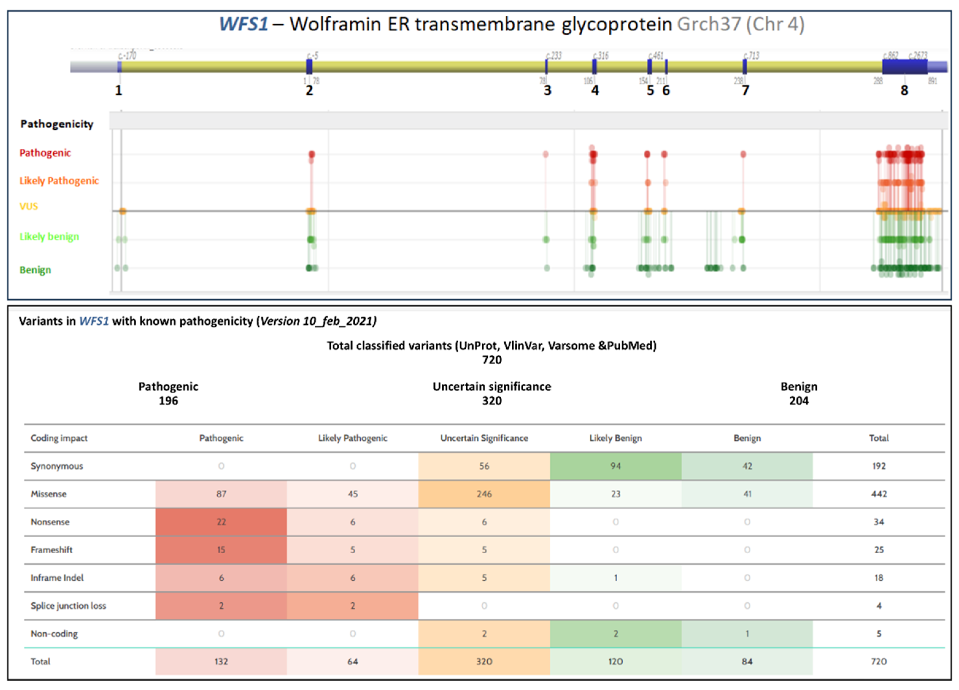 Ijerph 18 04796 g002 Ijerph 18 04796 g002