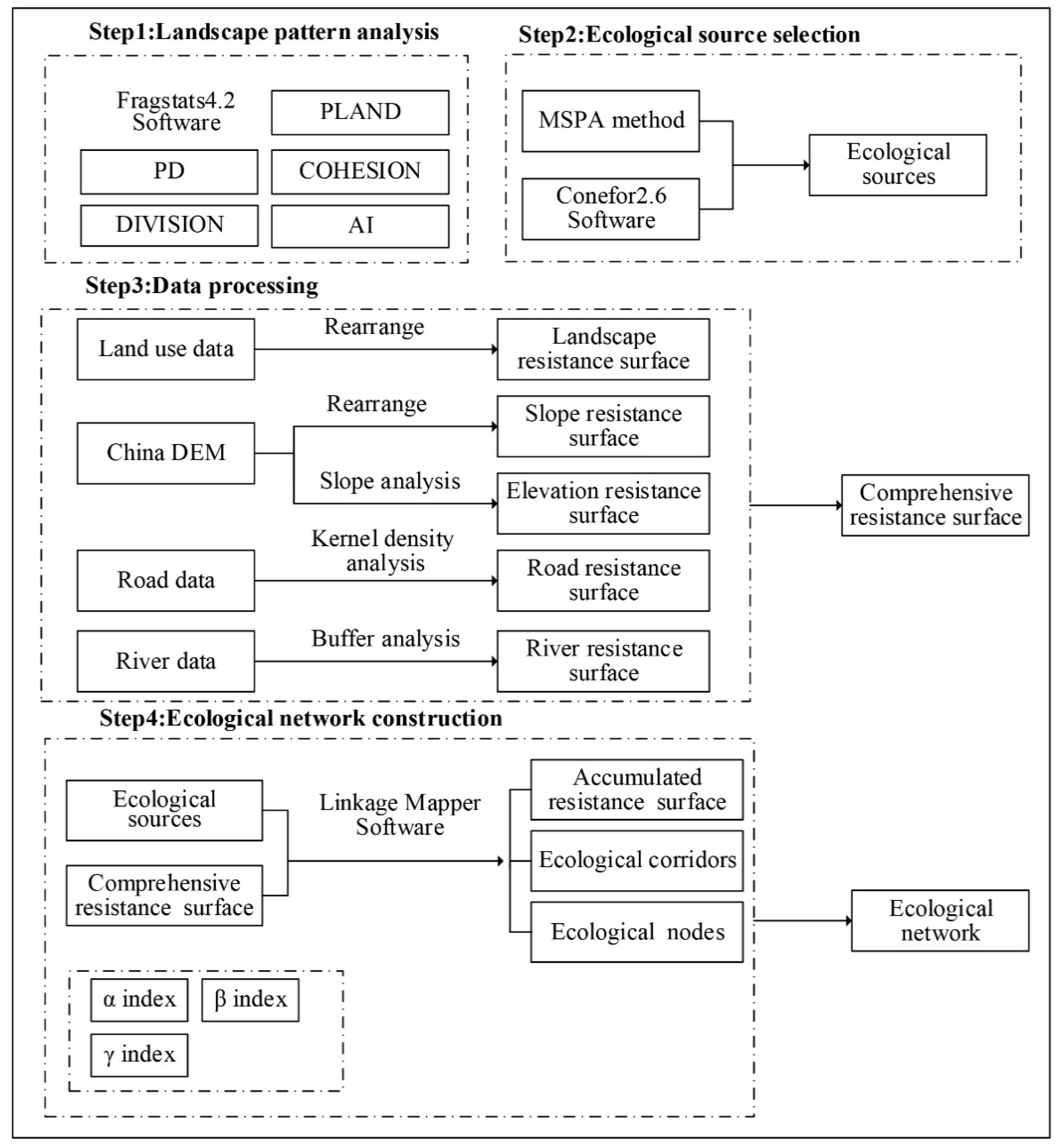 Ijerph 18 04797 g002