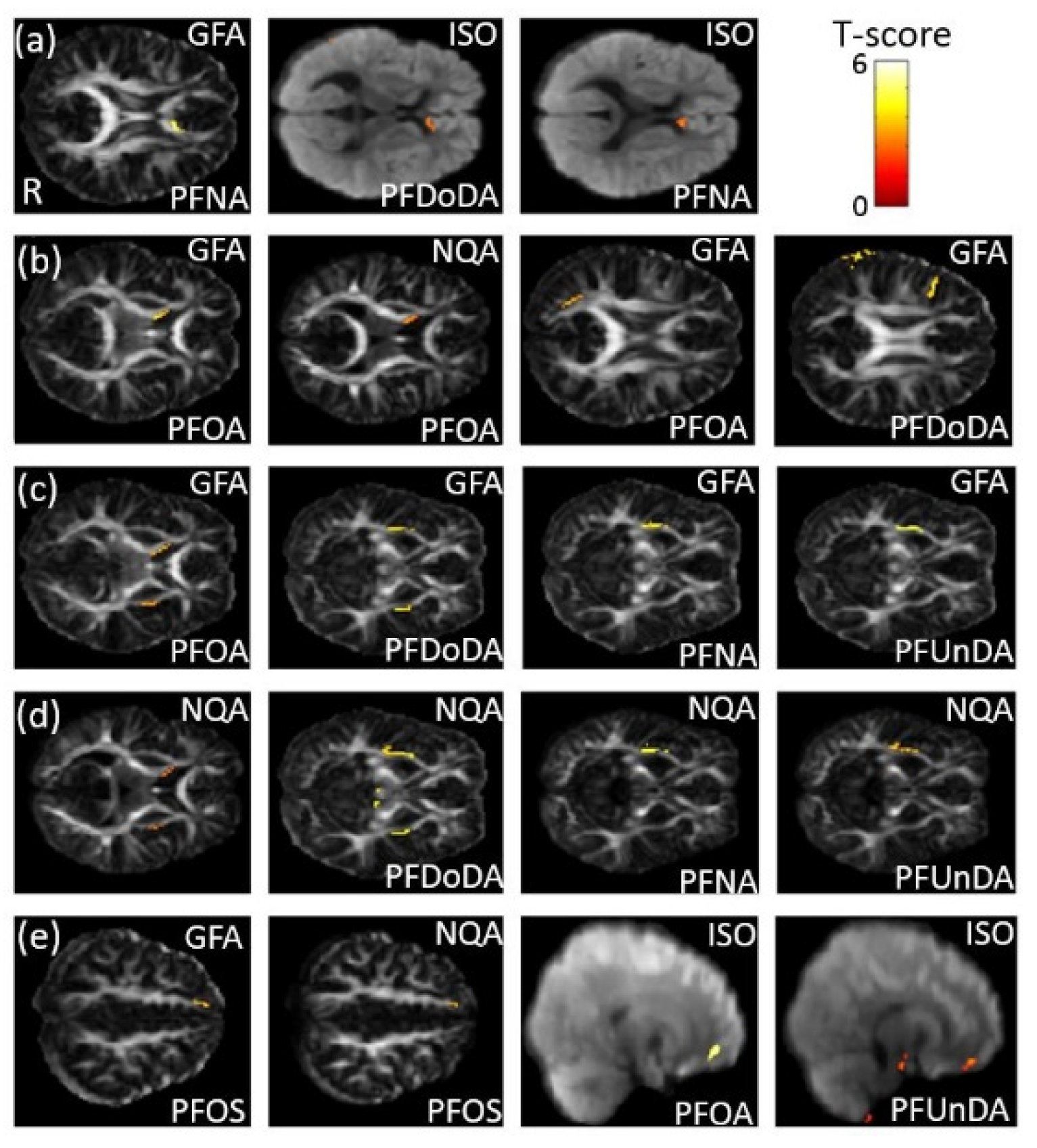 Ijerph 18 04798 g006