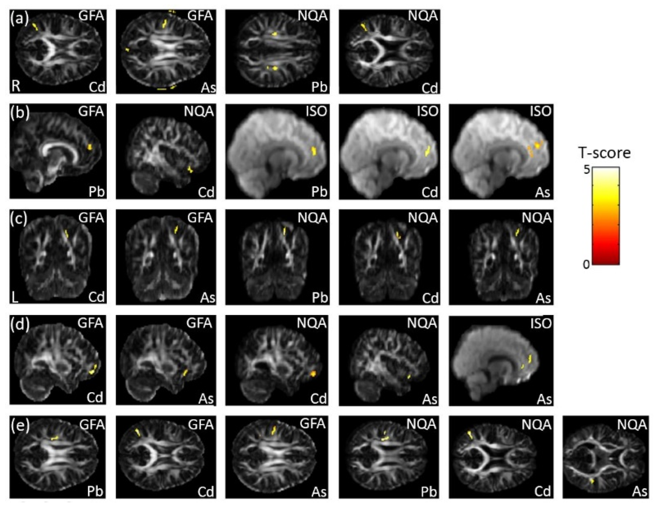 Ijerph 18 04798 g007