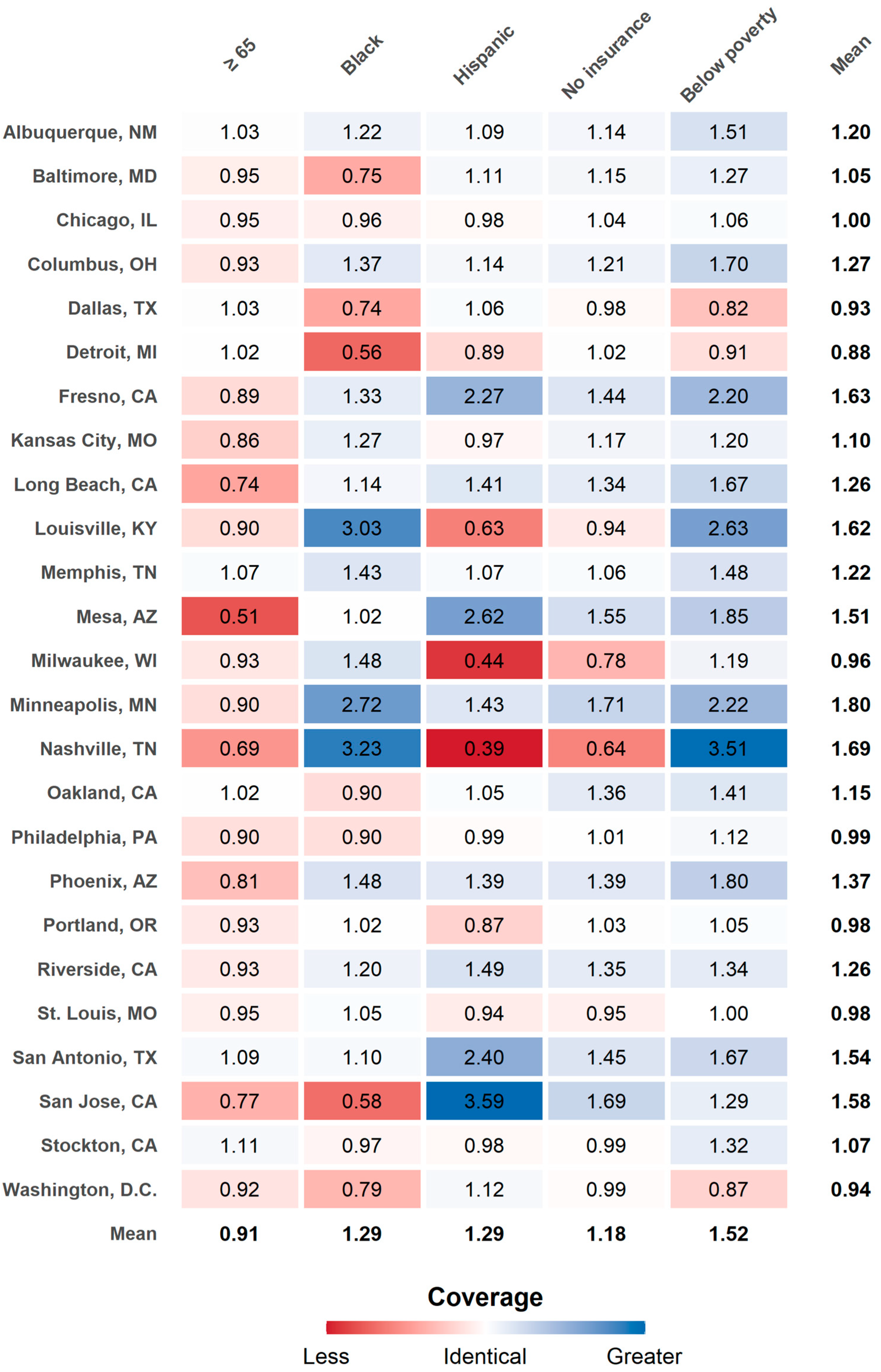 Ijerph 18 04801 g006 Ijerph 18 04801 g006