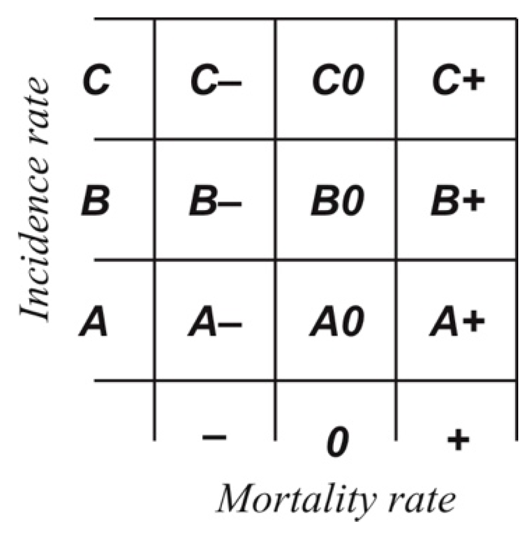 Ijerph 18 04802 g001