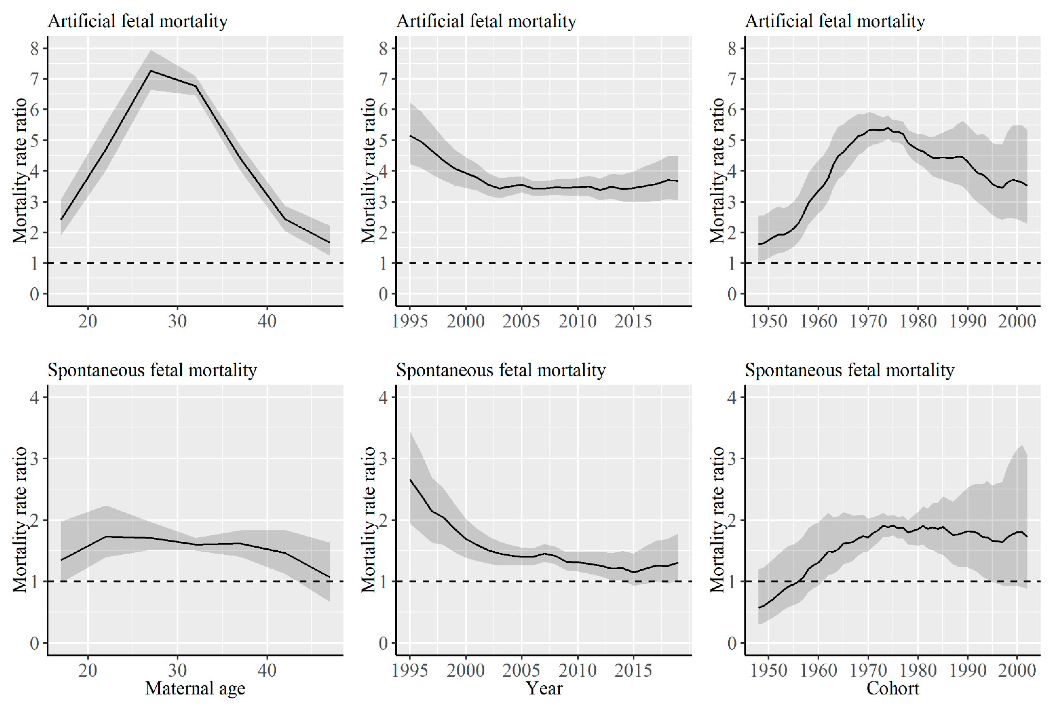 Ijerph 18 04810 g002 Ijerph 18 04810 g002