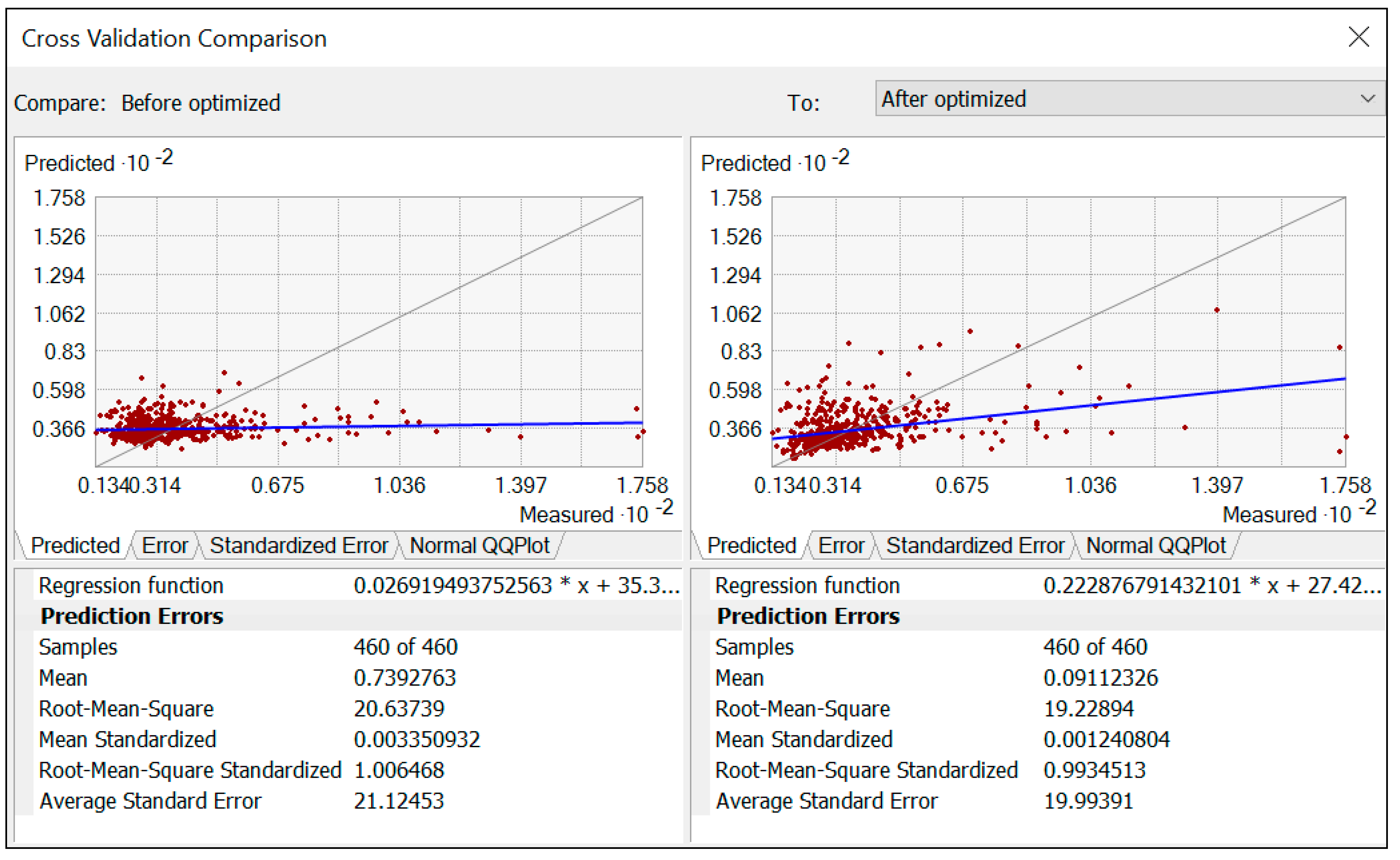 Ijerph 18 04820 g004 Ijerph 18 04820 g004