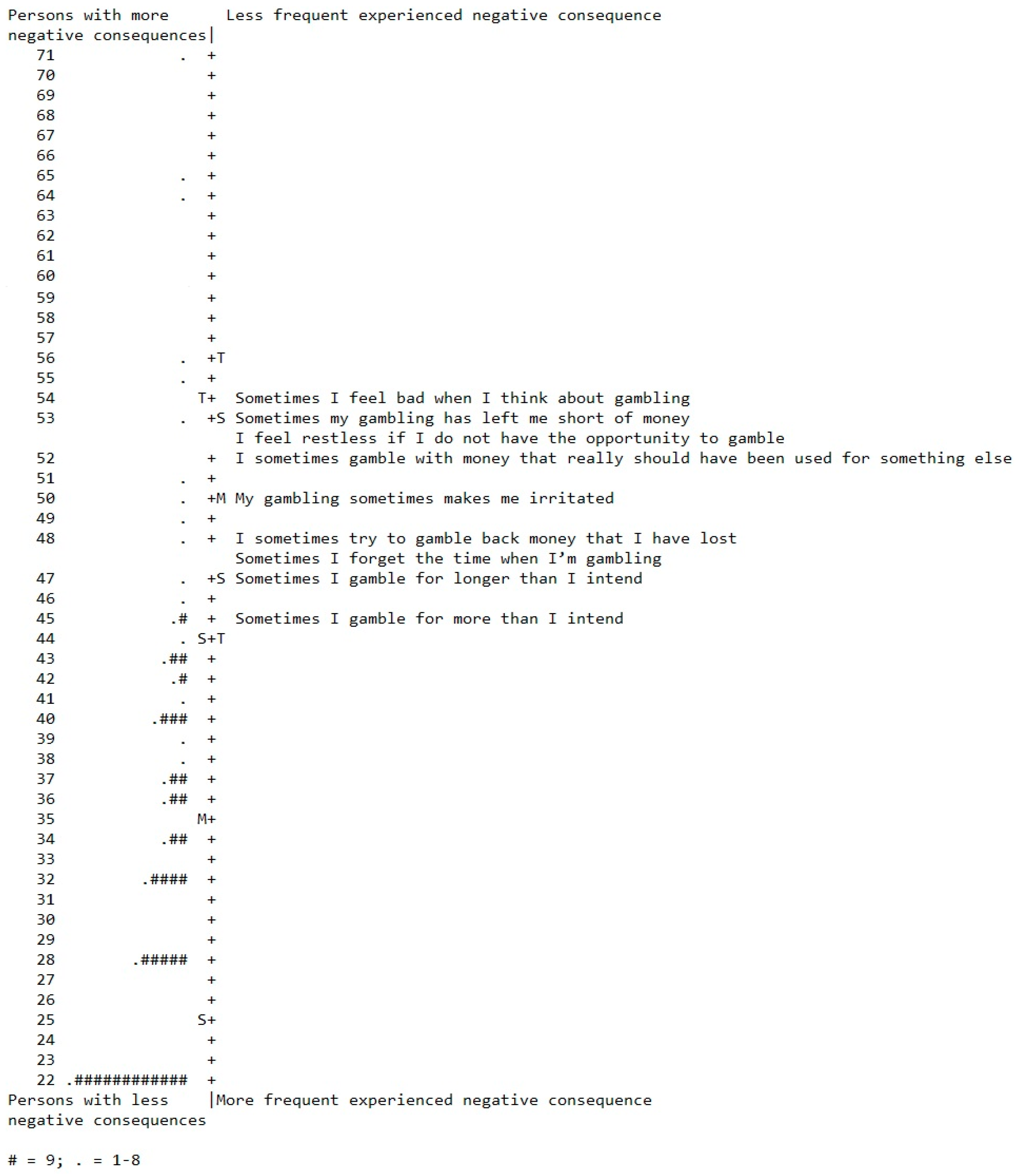 Ijerph 18 04824 g001