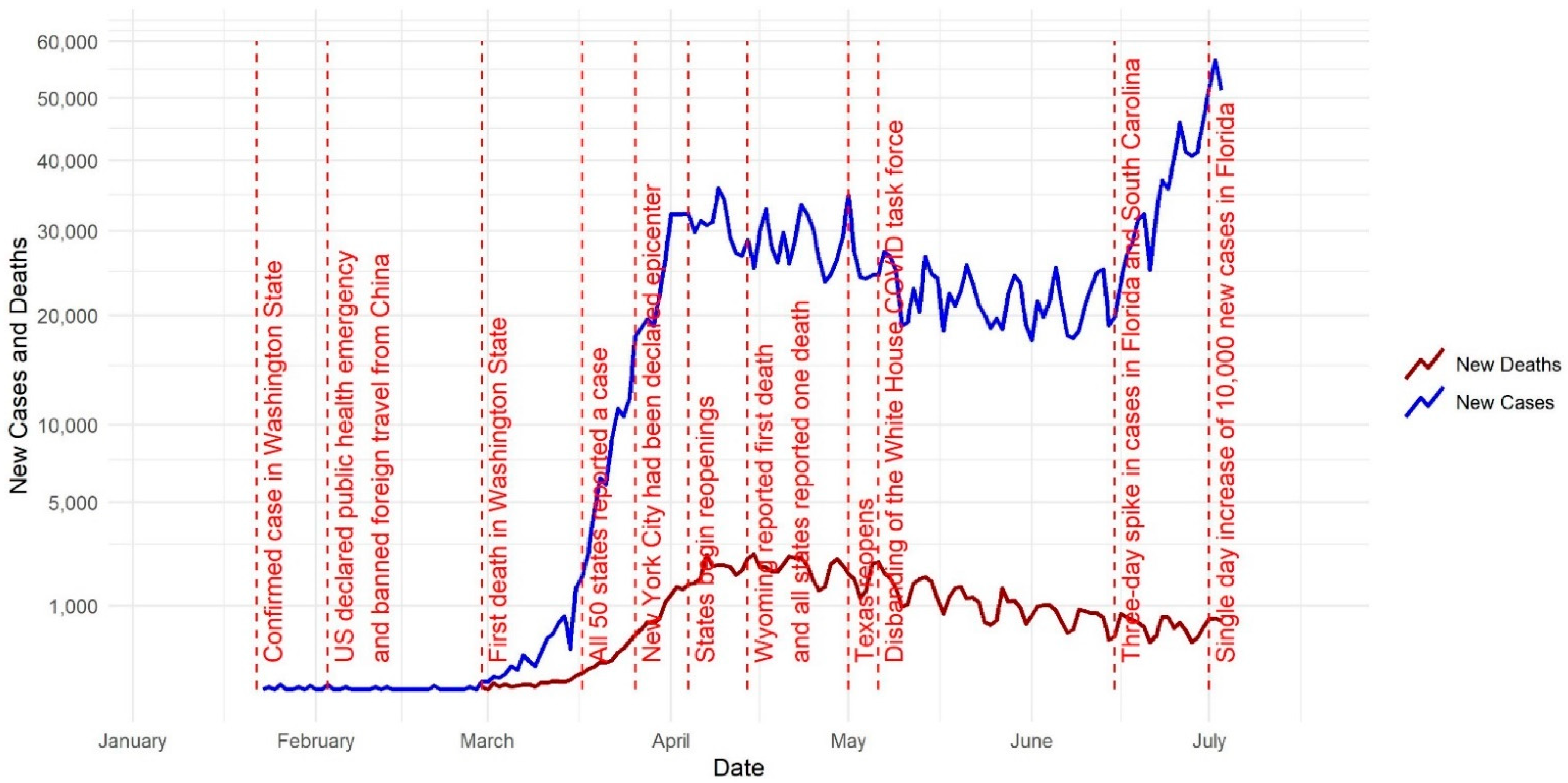 Ijerph 18 04826 g001