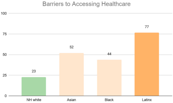 Ijerph 18 04829 g012 Ijerph 18 04829 g012