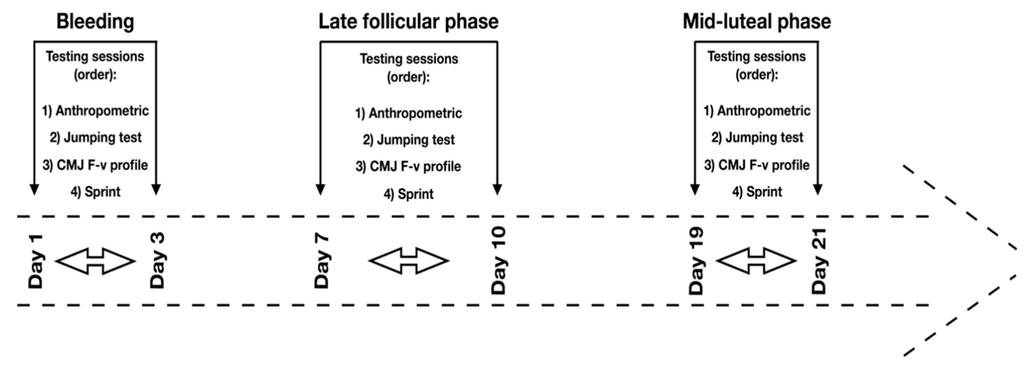 Ijerph 18 04830 g001 Ijerph 18 04830 g001
