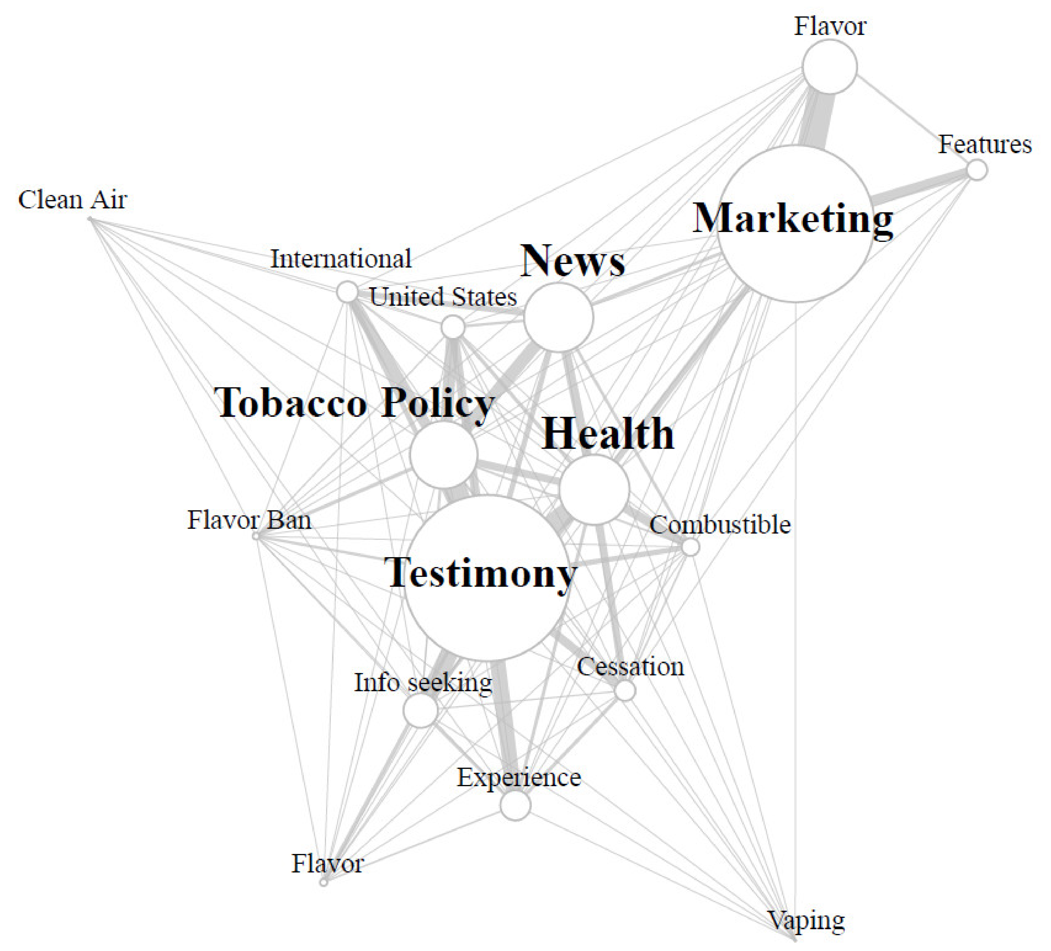 Ijerph 18 04836 g001