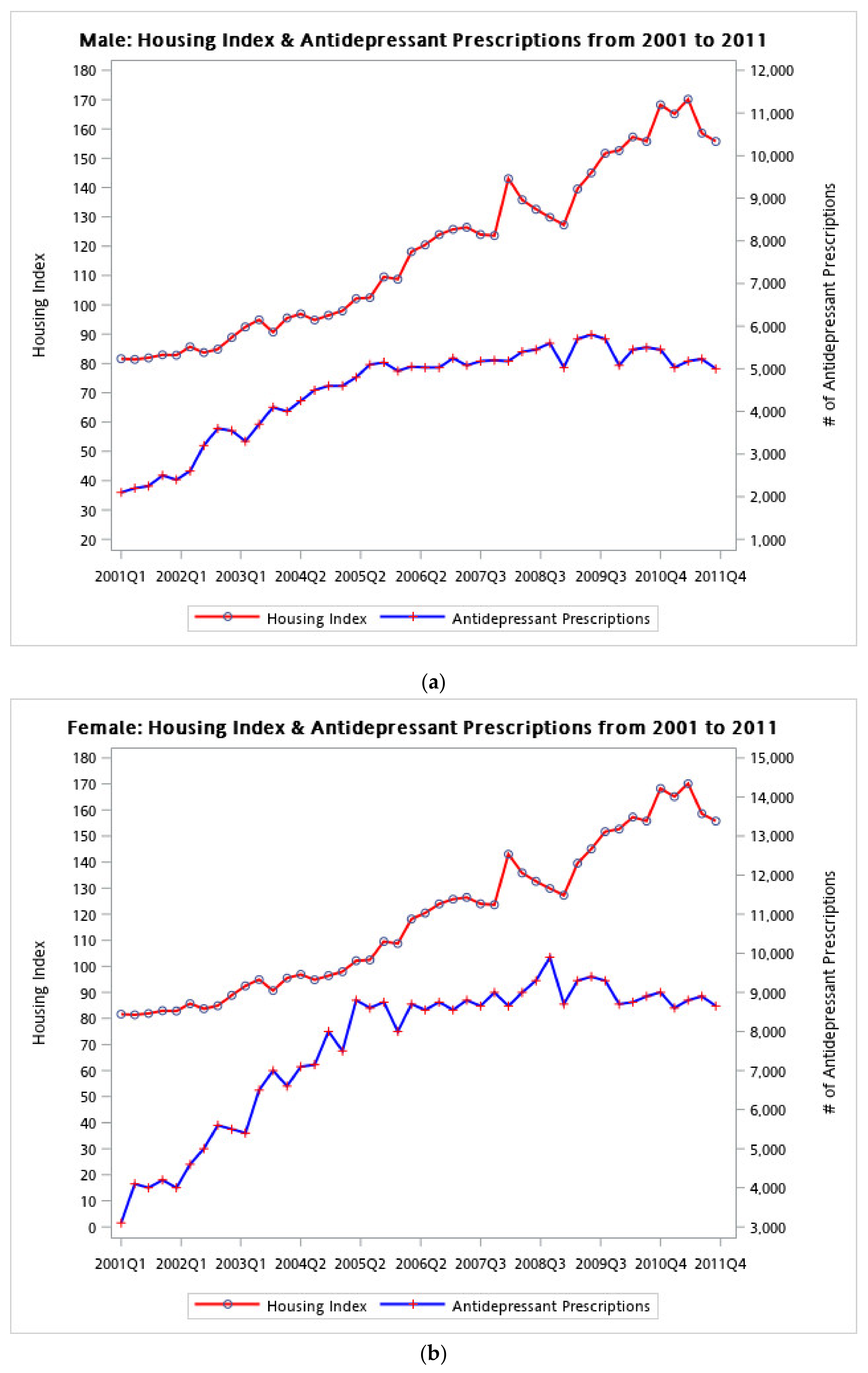 Ijerph 18 04839 g003