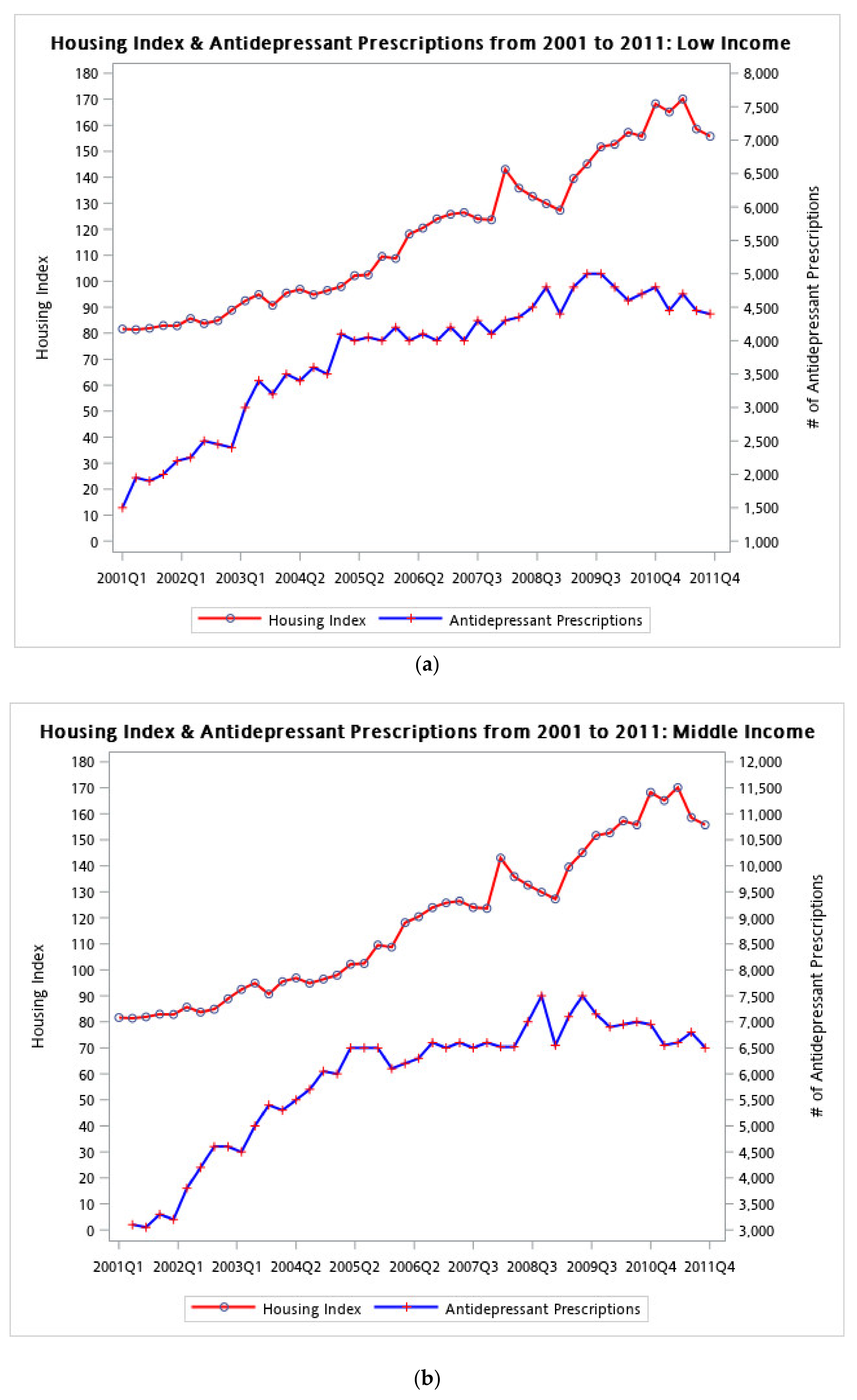 Ijerph 18 04839 g004a