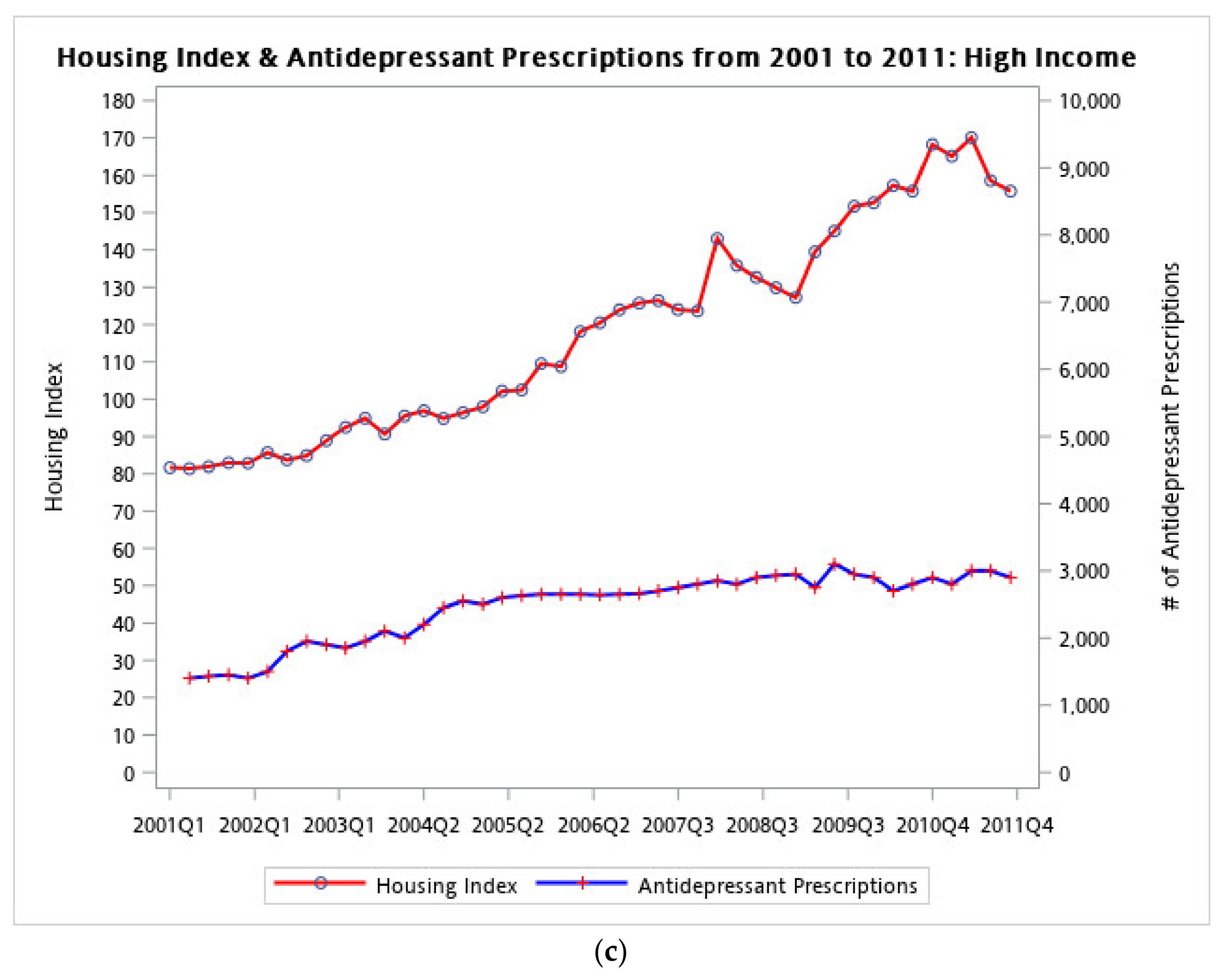 Ijerph 18 04839 g004b