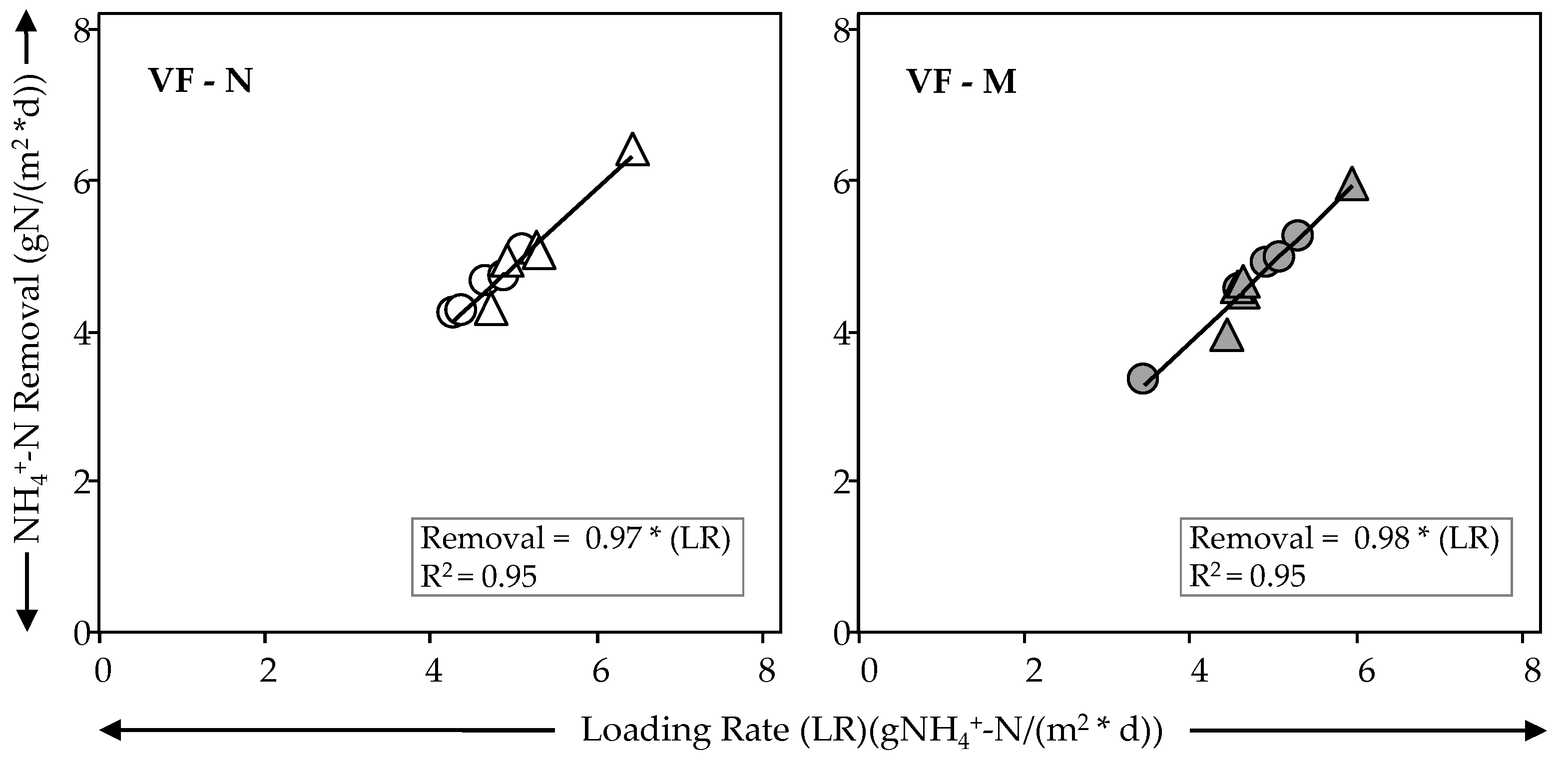 Ijerph 18 04842 g002 Ijerph 18 04842 g002