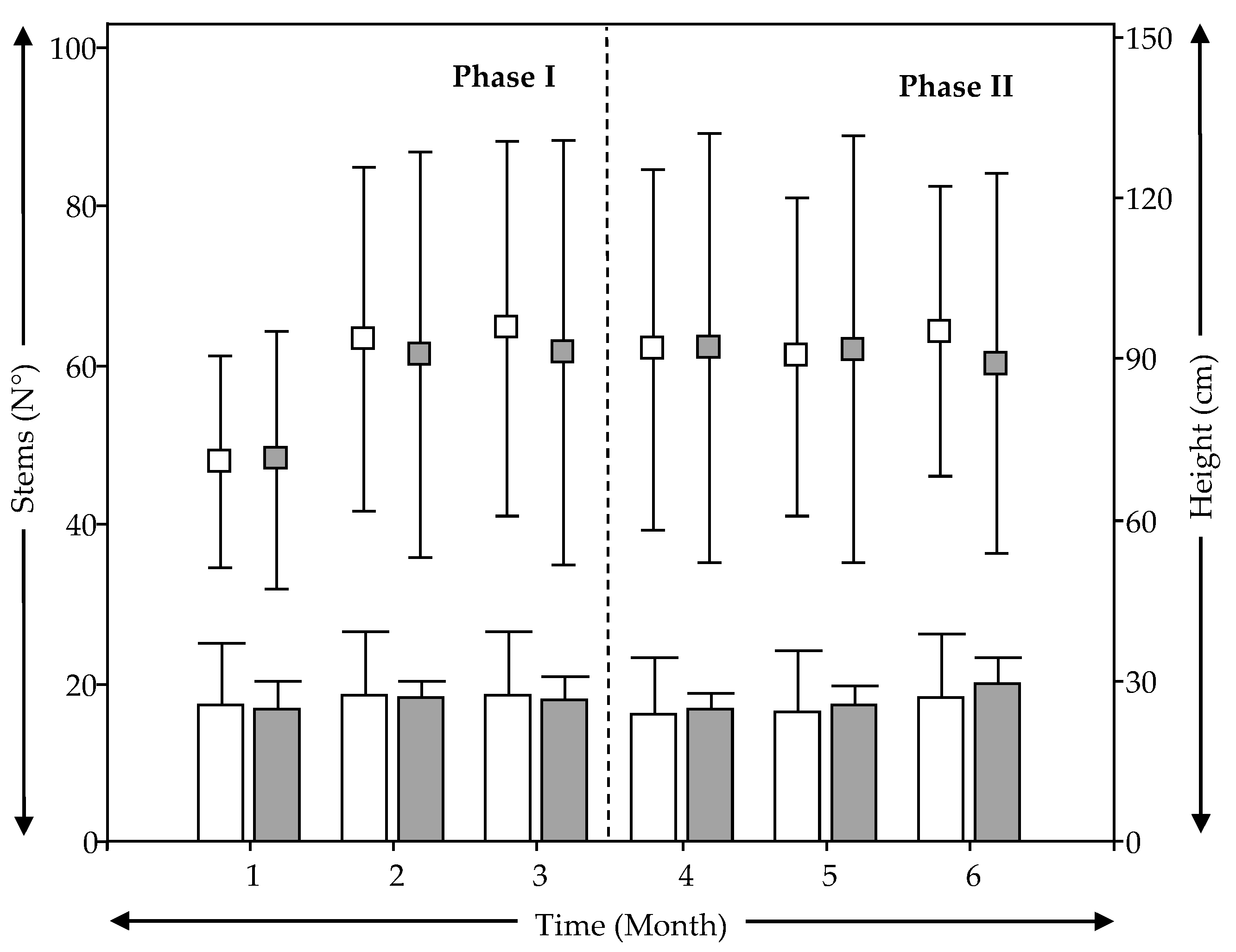 Ijerph 18 04842 g003 Ijerph 18 04842 g003