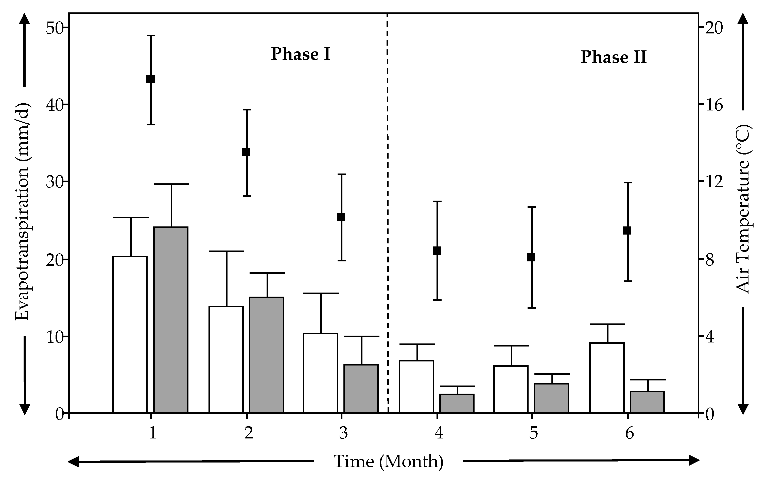 Ijerph 18 04842 g005 Ijerph 18 04842 g005