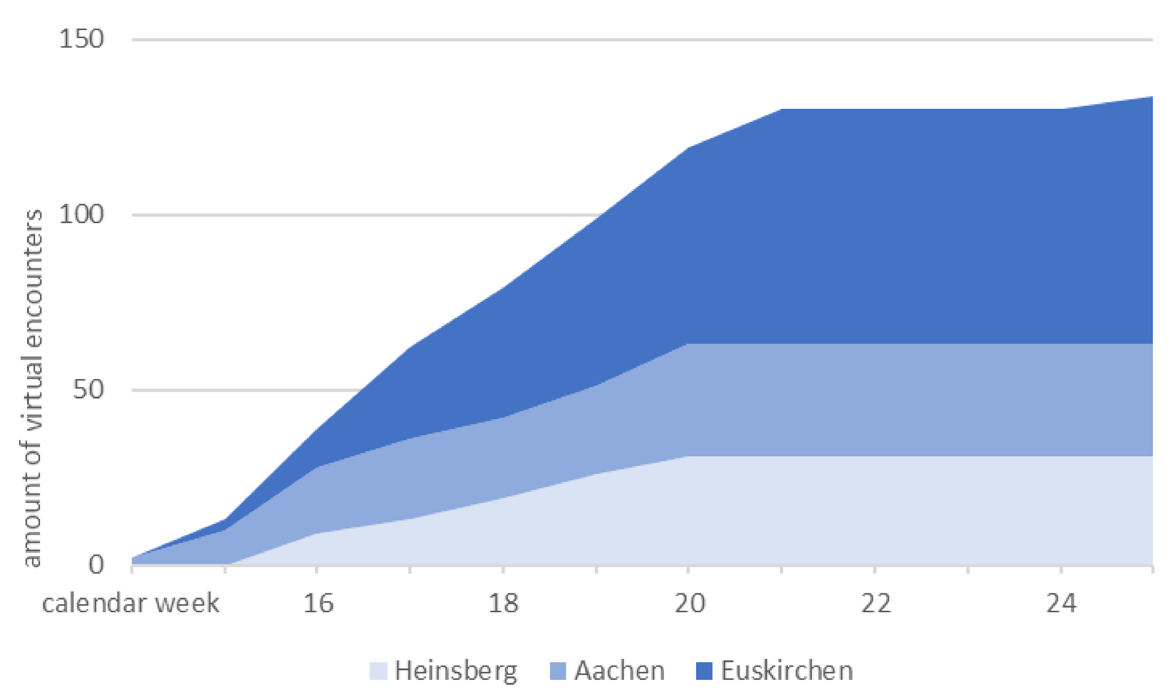 Ijerph 18 04846 g002 Ijerph 18 04846 g002