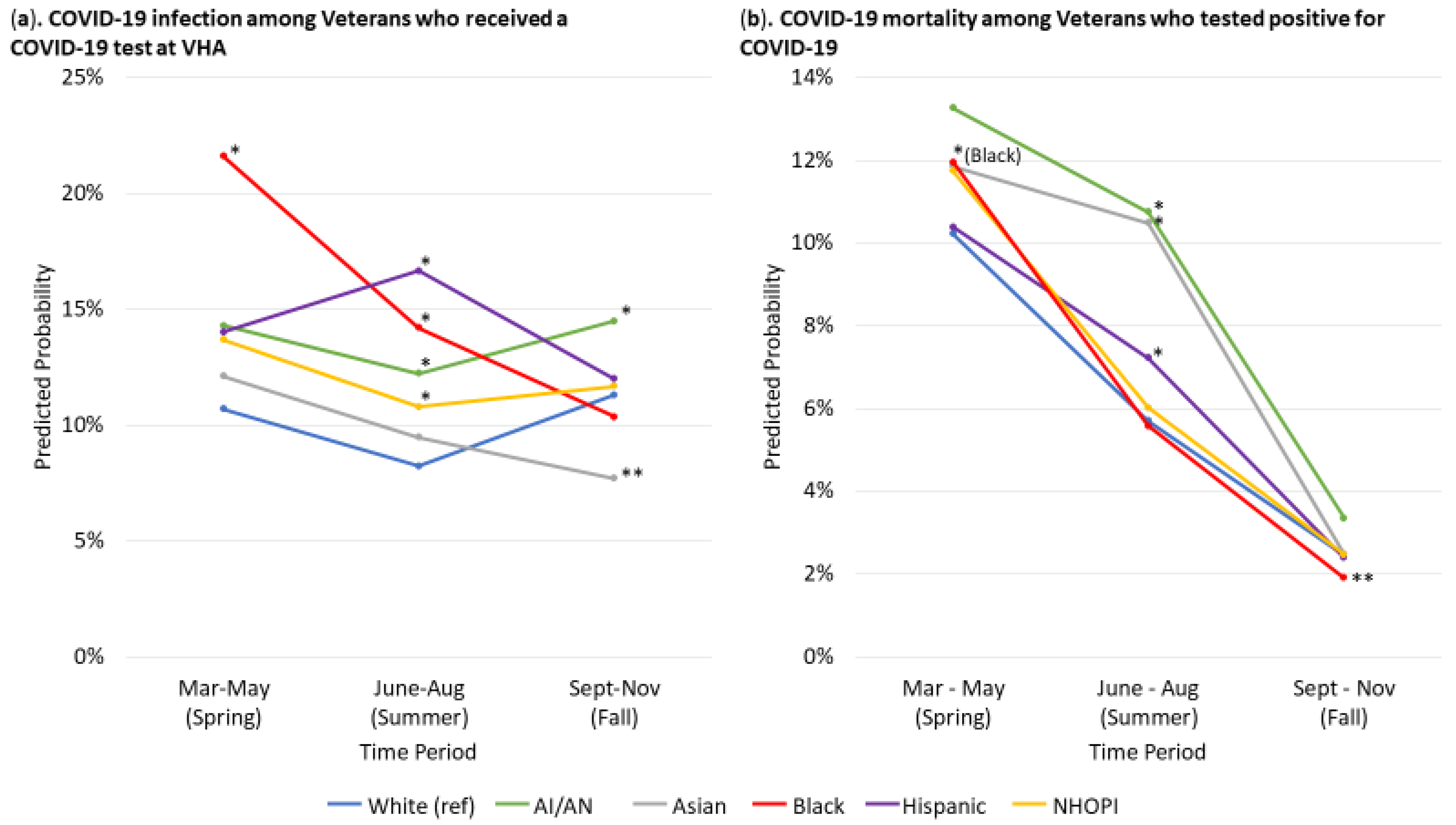 Ijerph 18 04848 g001