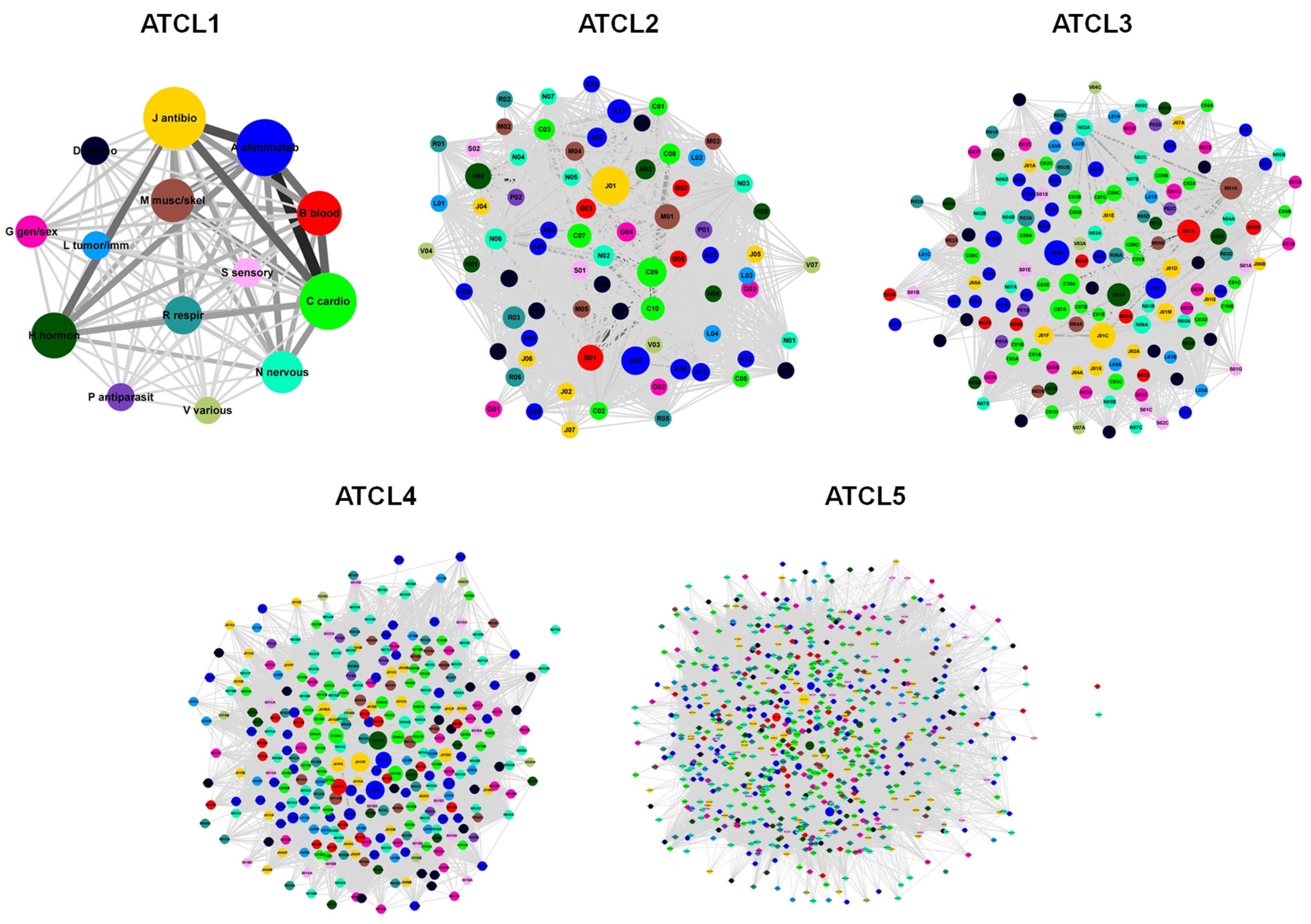 Ijerph 18 04859 g003 Ijerph 18 04859 g003