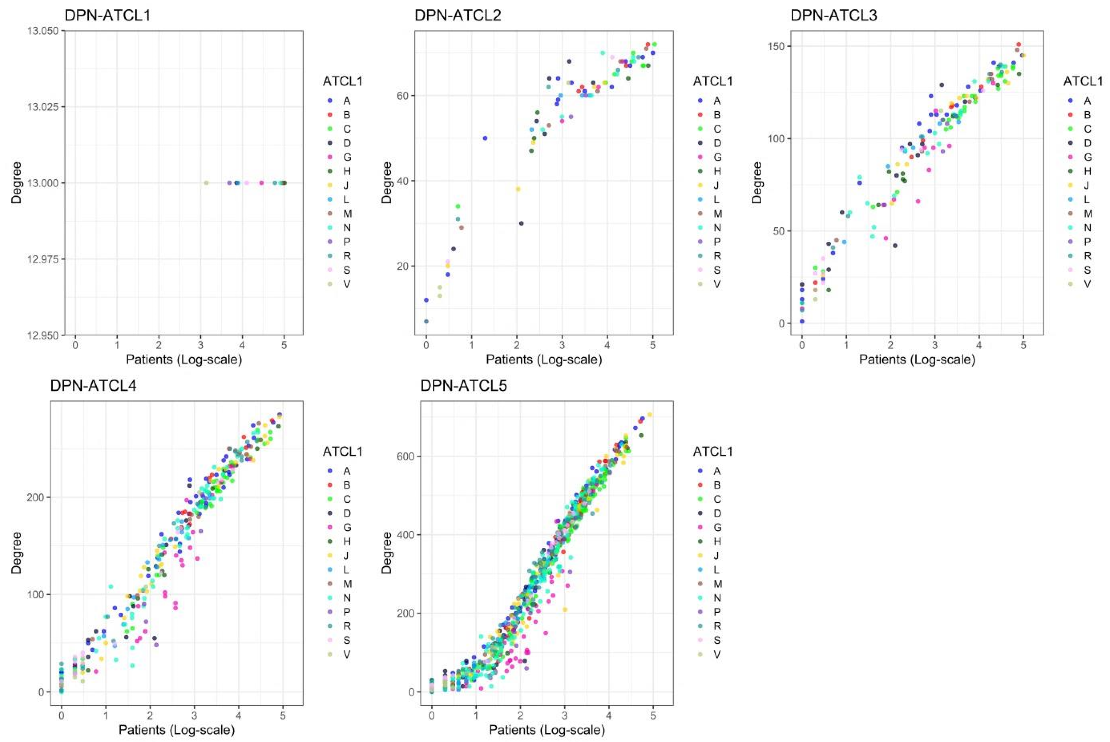 Ijerph 18 04859 g005 Ijerph 18 04859 g005