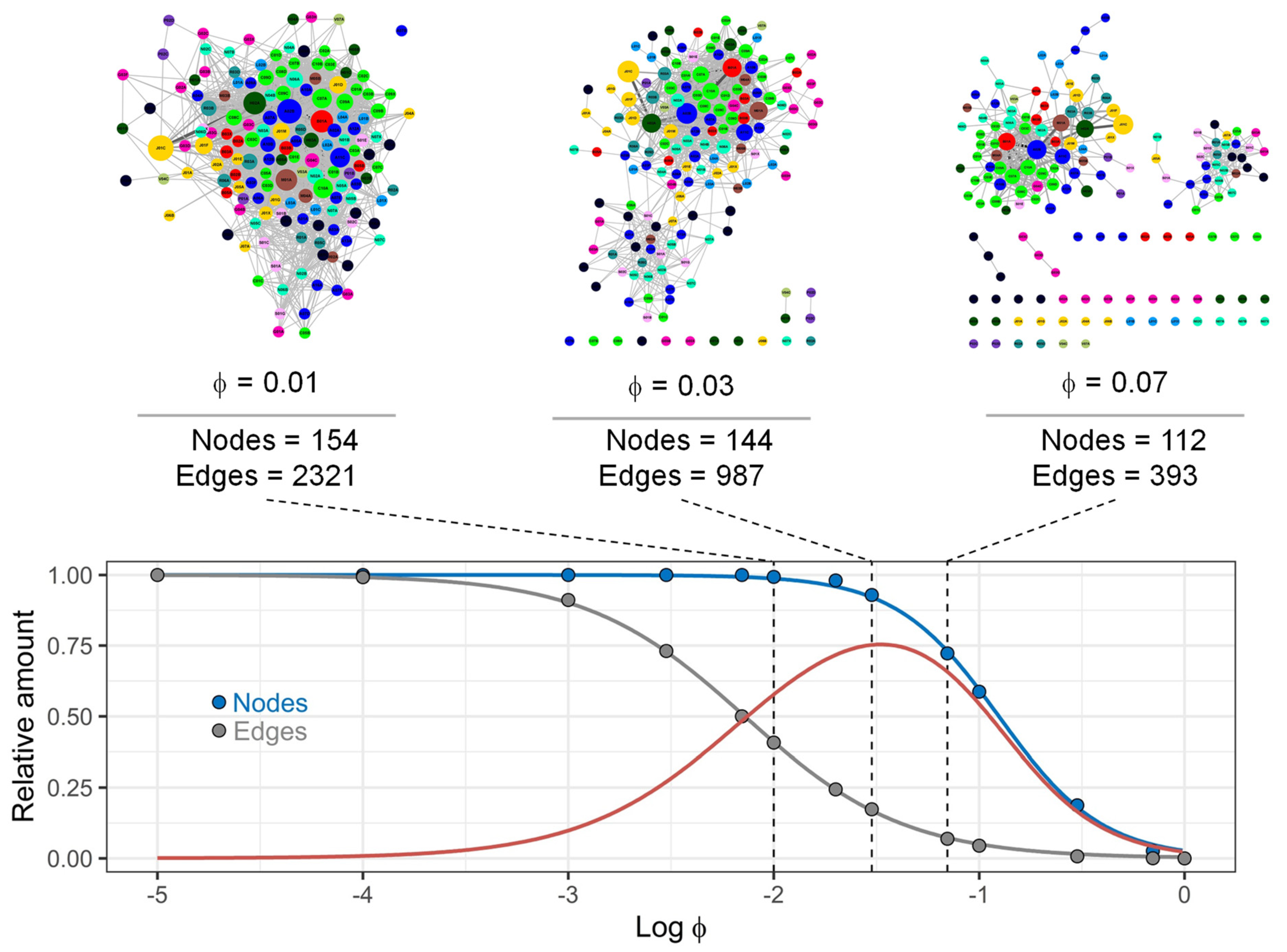 Ijerph 18 04859 g006 Ijerph 18 04859 g006
