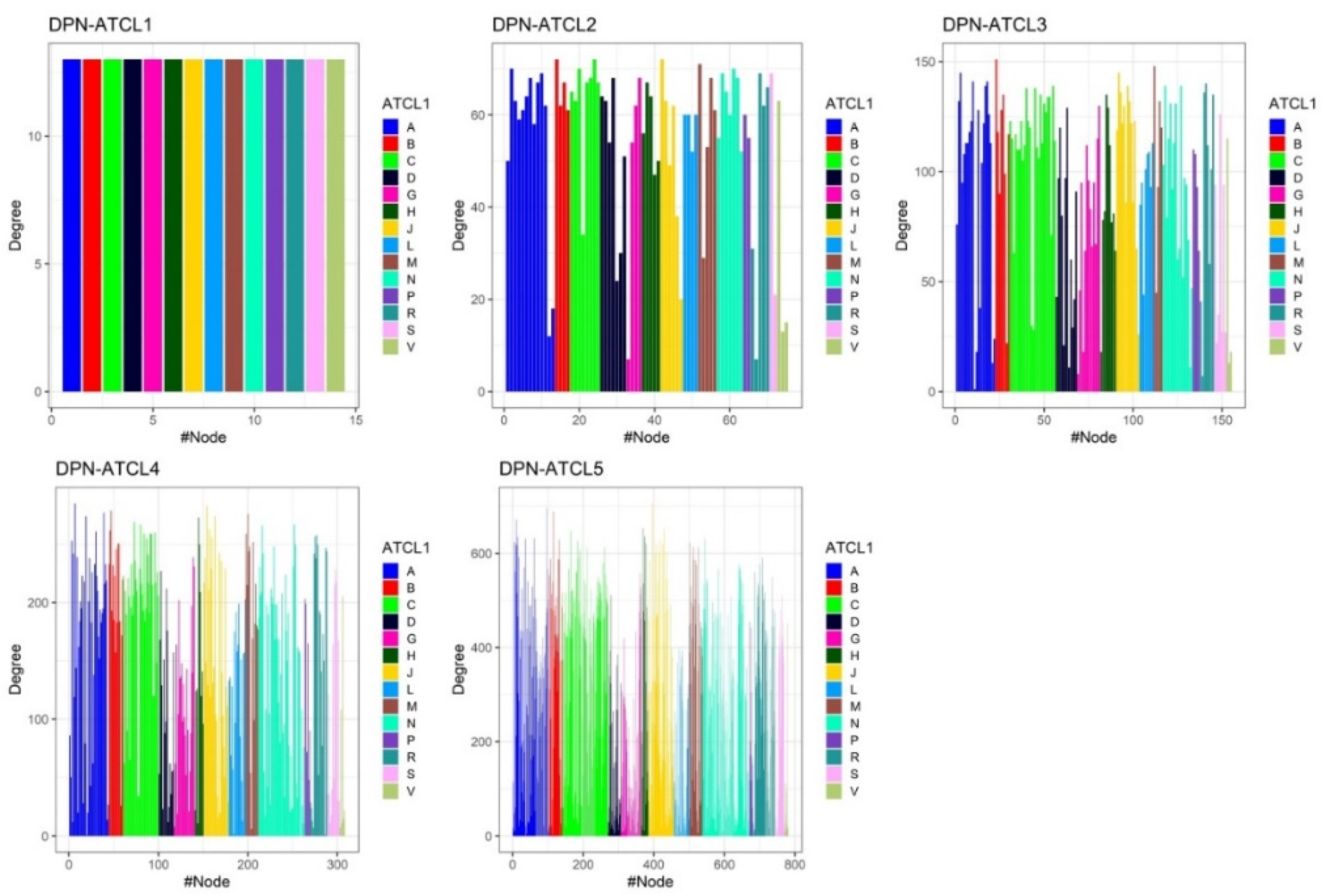 Ijerph 18 04859 g0a3 Ijerph 18 04859 g0a3