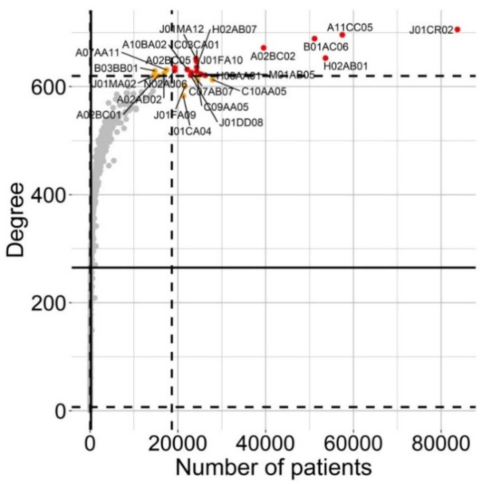 Ijerph 18 04859 g0a5 Ijerph 18 04859 g0a5