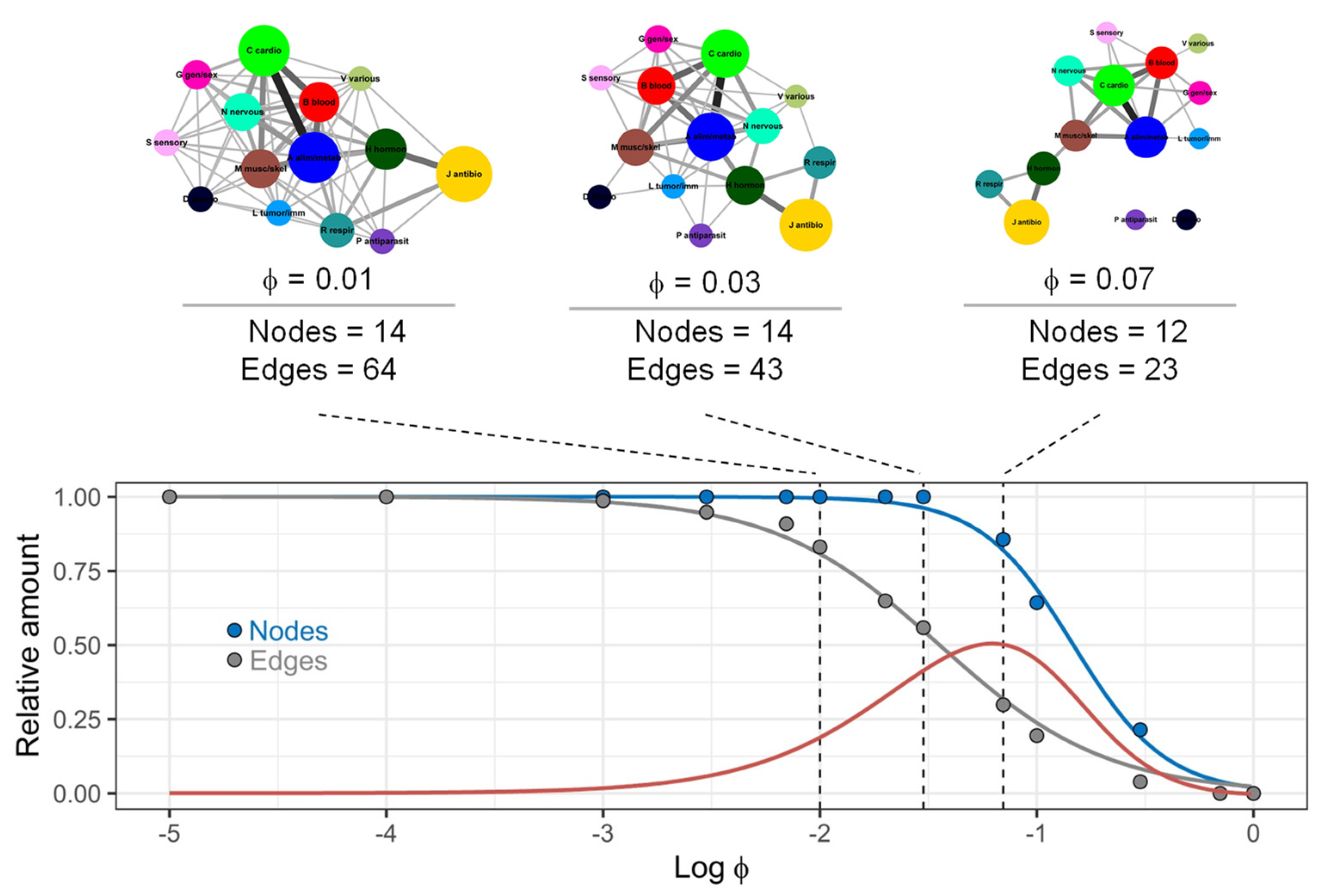 Ijerph 18 04859 g0a6 Ijerph 18 04859 g0a6